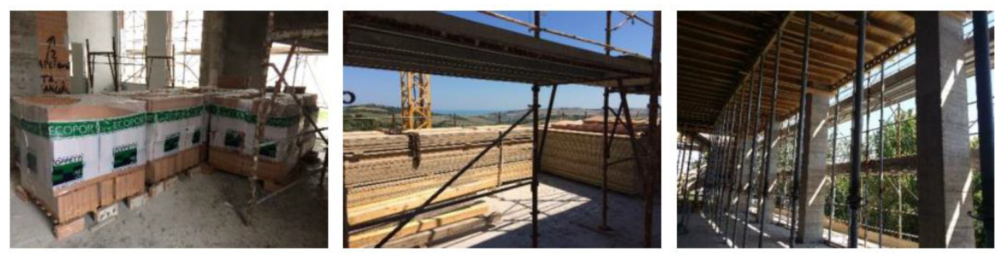 Buildings 13 00598 g009