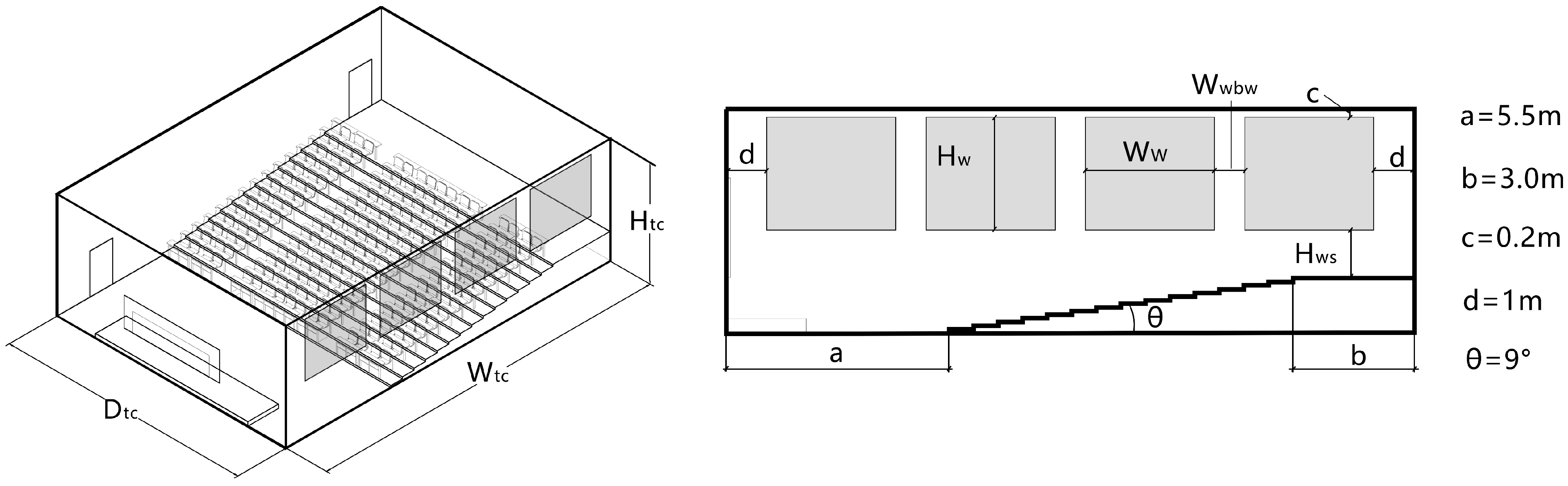 Buildings 13 00603 g004 Buildings 13 00603 g004