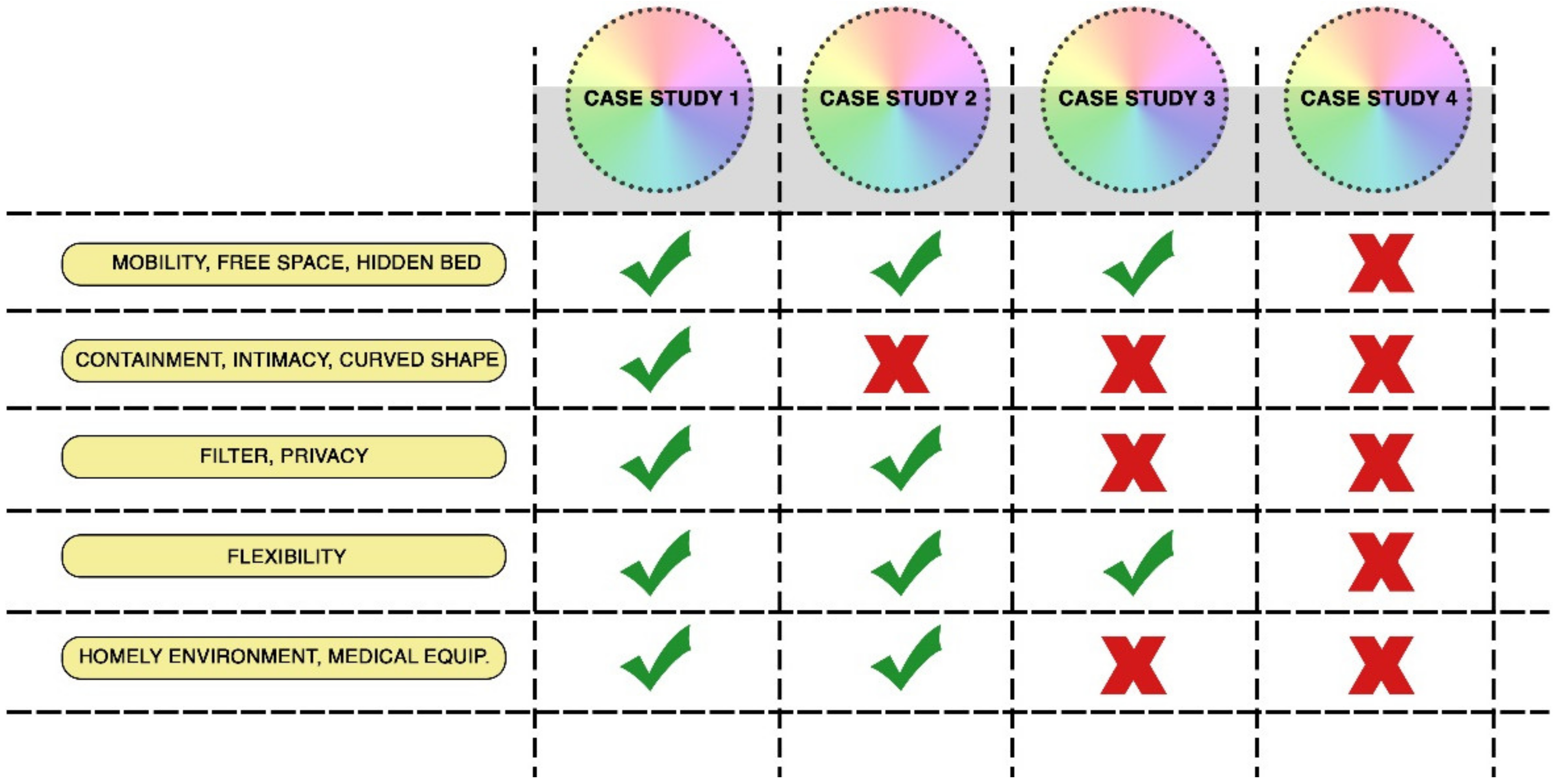 Buildings 13 00604 g004 Buildings 13 00604 g004