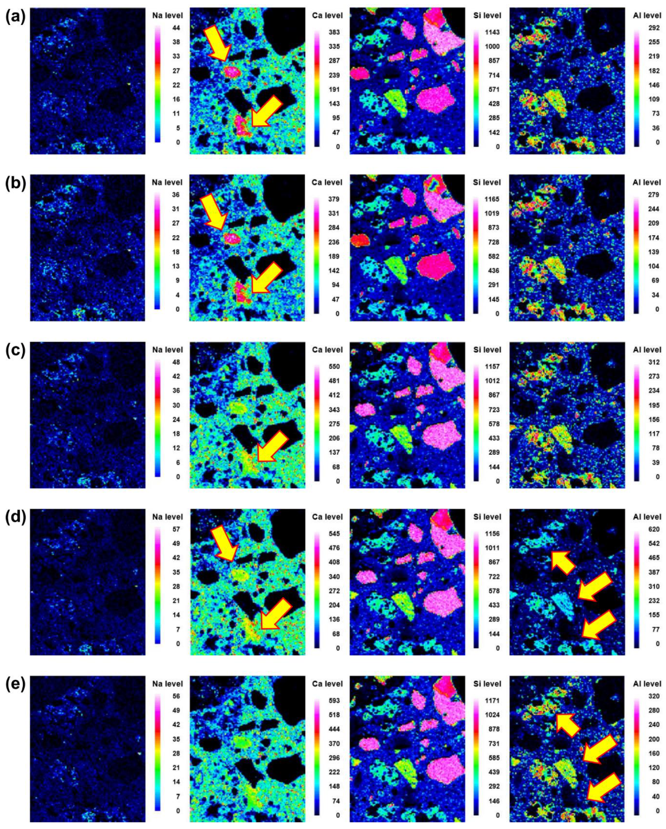 Buildings 13 00613 g008