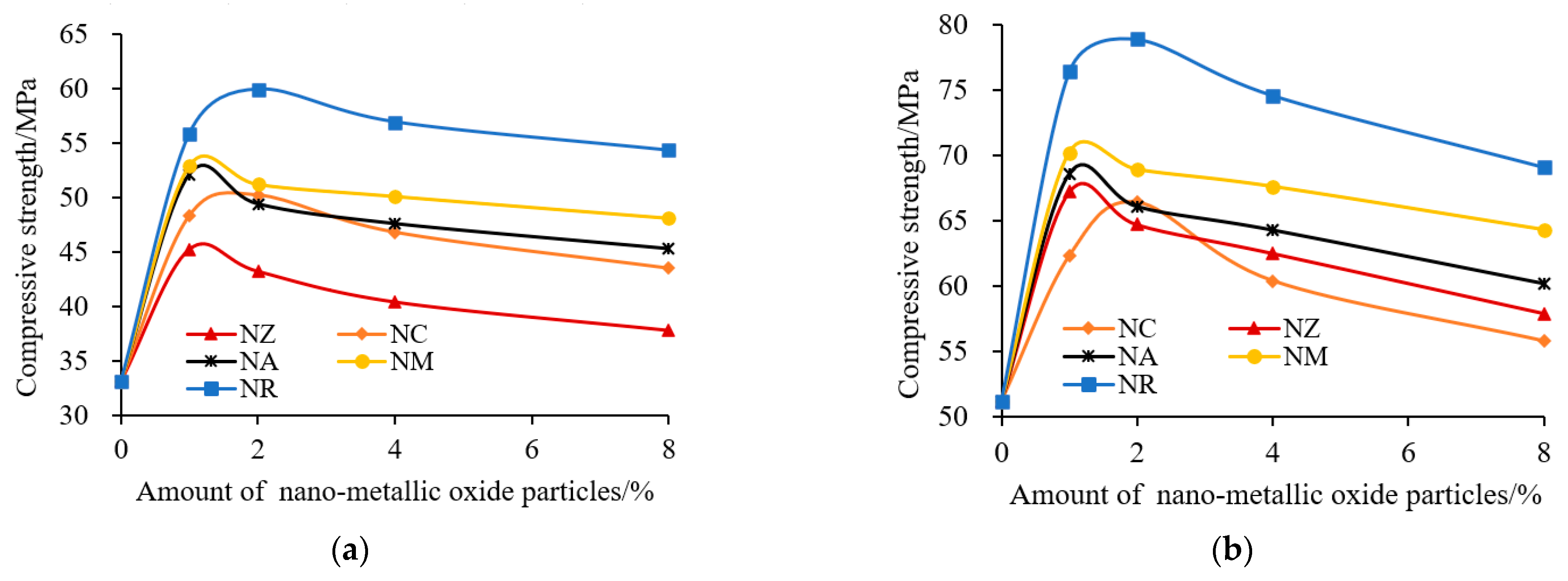 Buildings 13 00619 g002