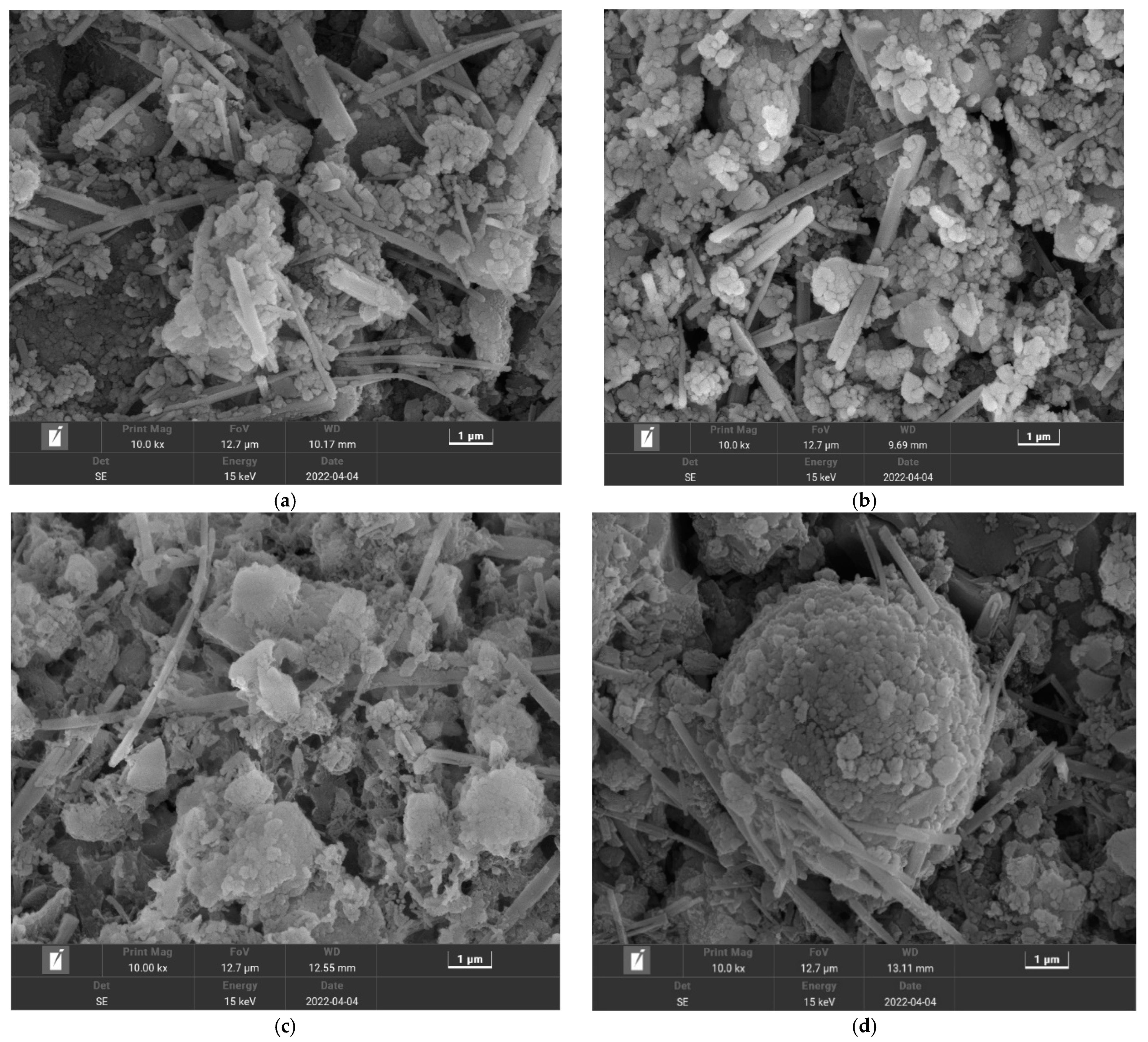 Buildings 13 00619 g012