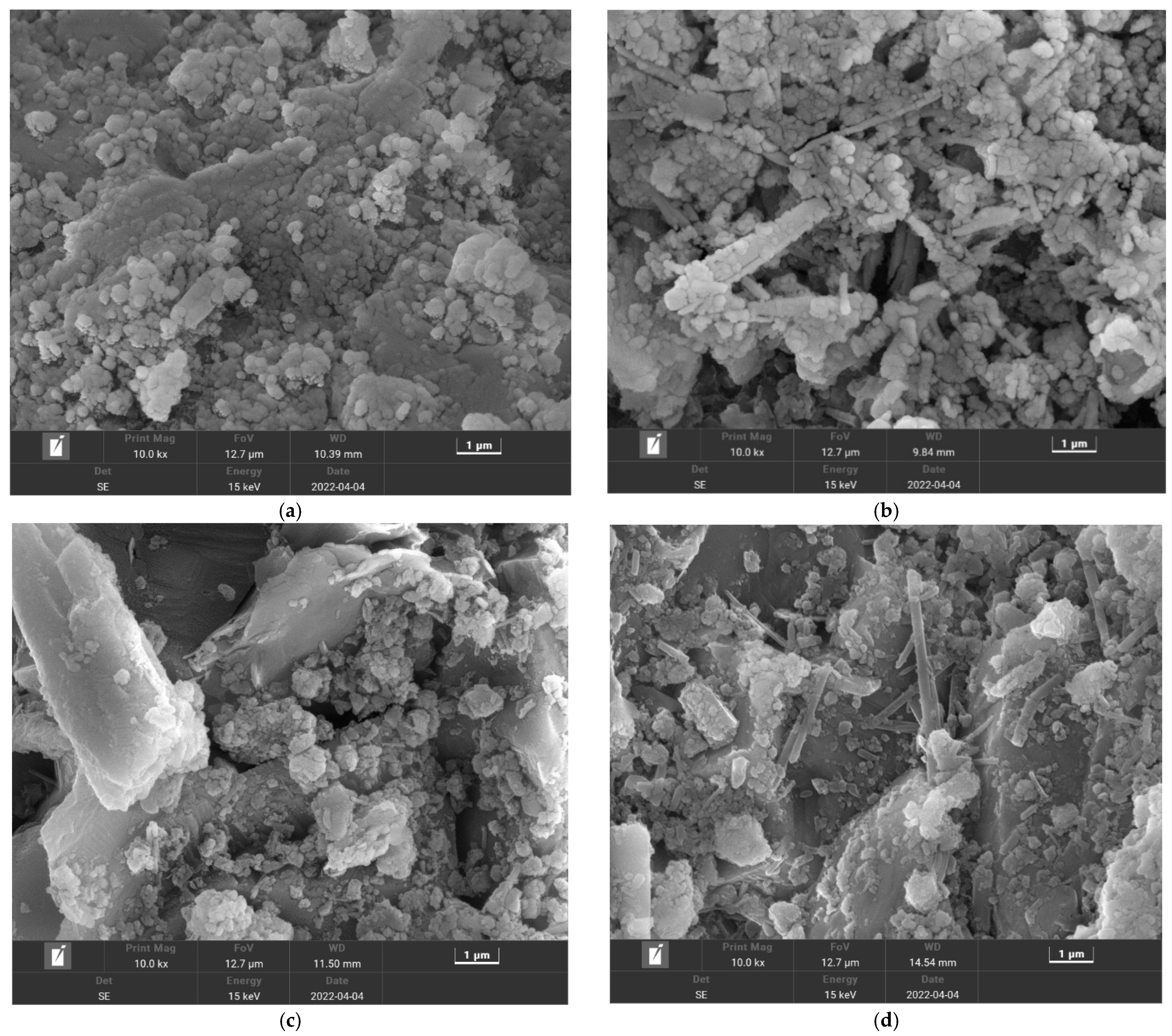 Buildings 13 00619 g013