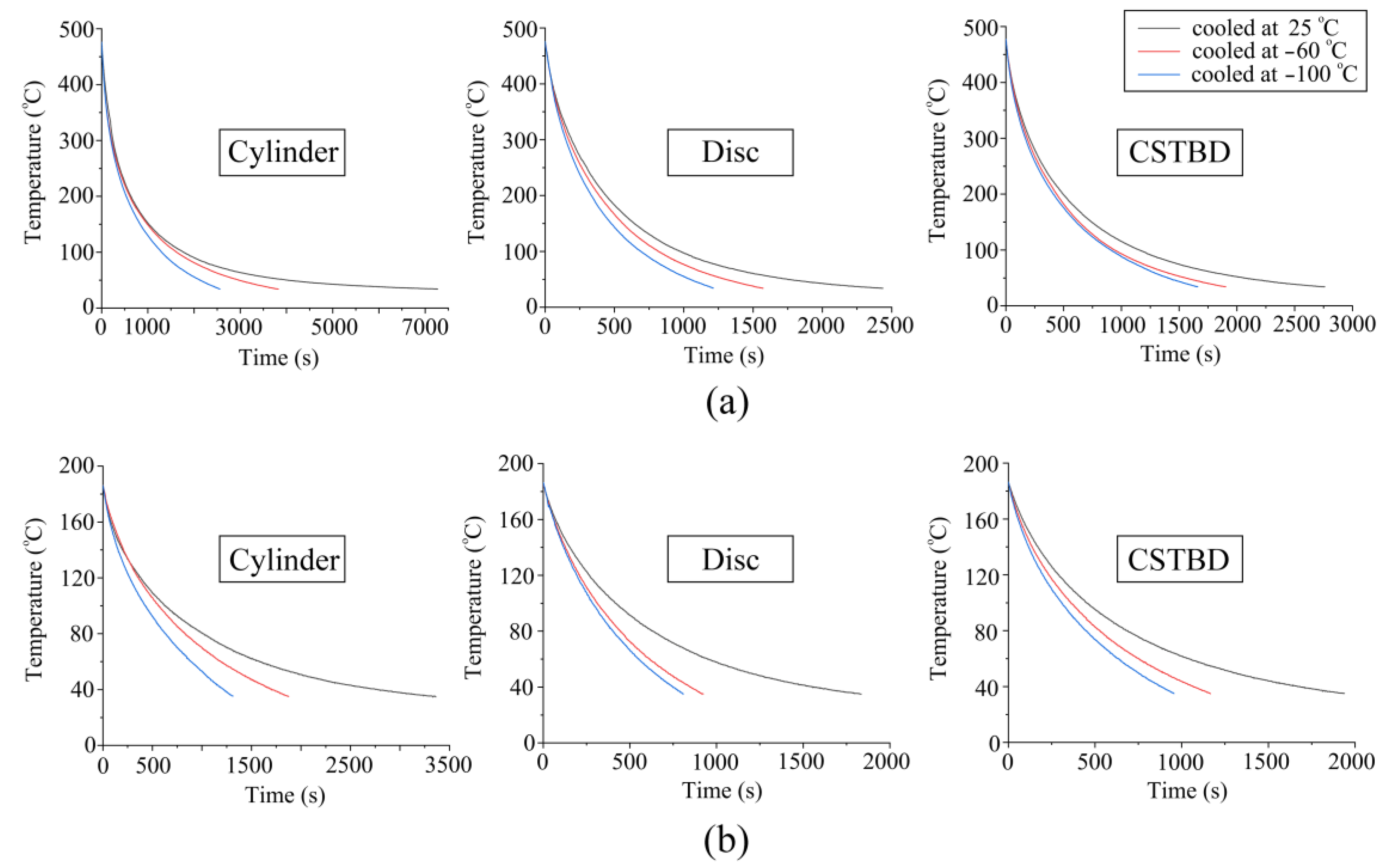 Buildings 13 00629 g004 Buildings 13 00629 g004