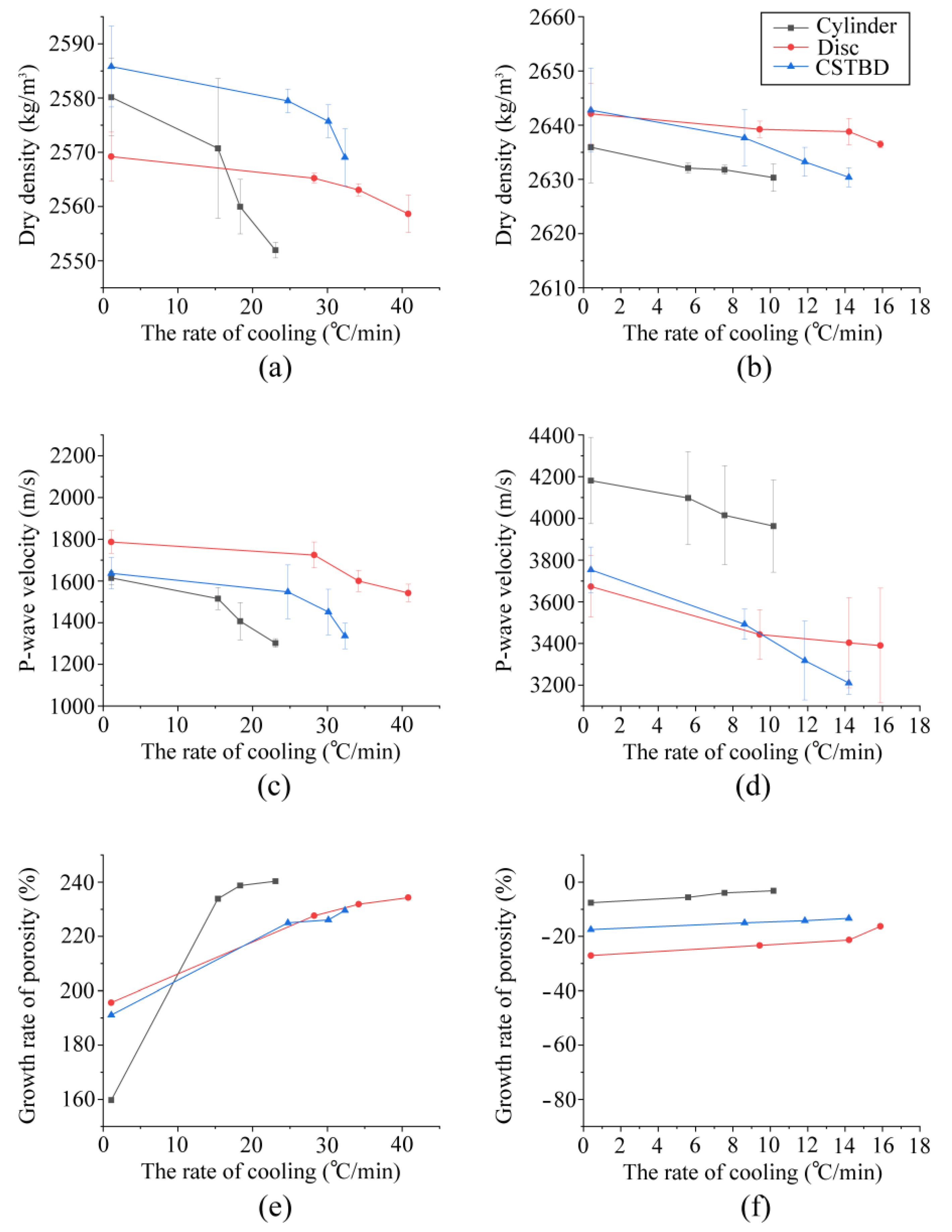 Buildings 13 00629 g006 Buildings 13 00629 g006