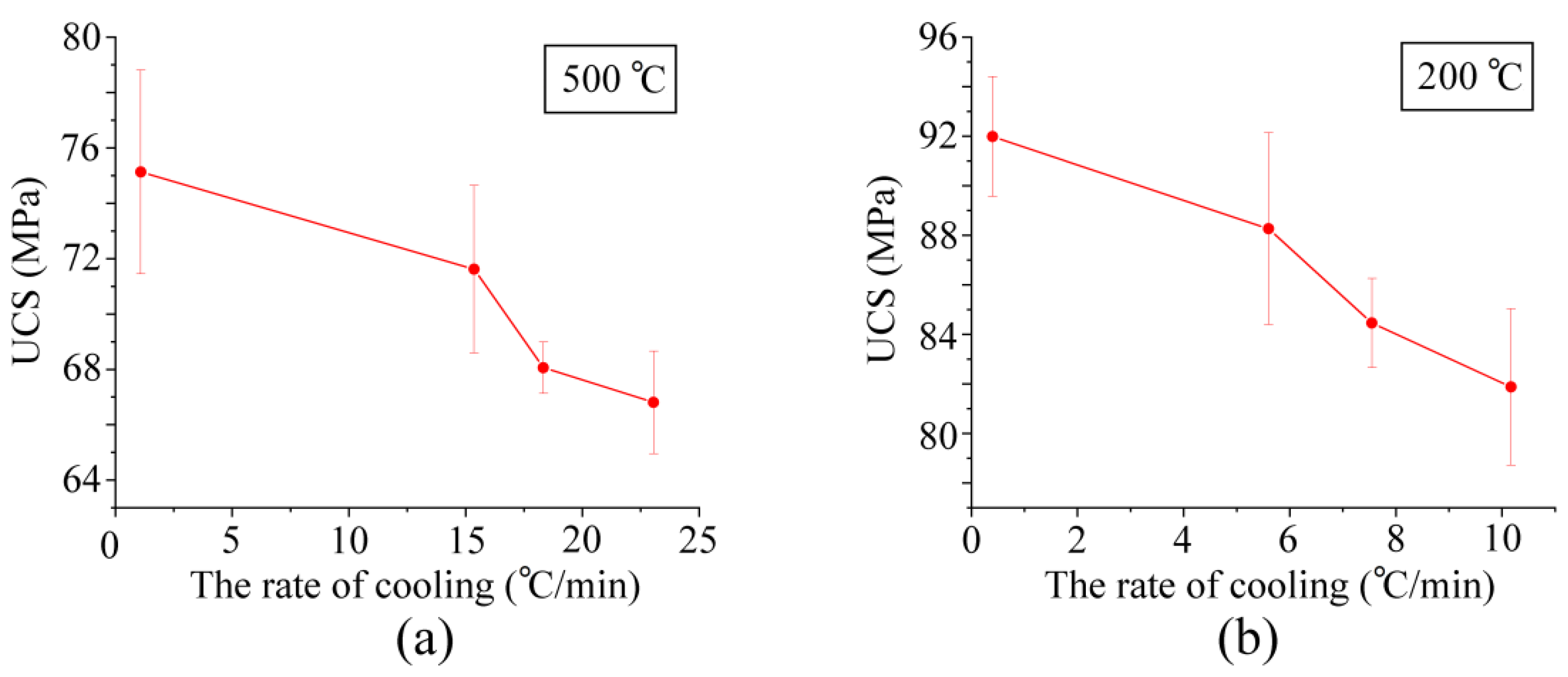 Buildings 13 00629 g008 Buildings 13 00629 g008
