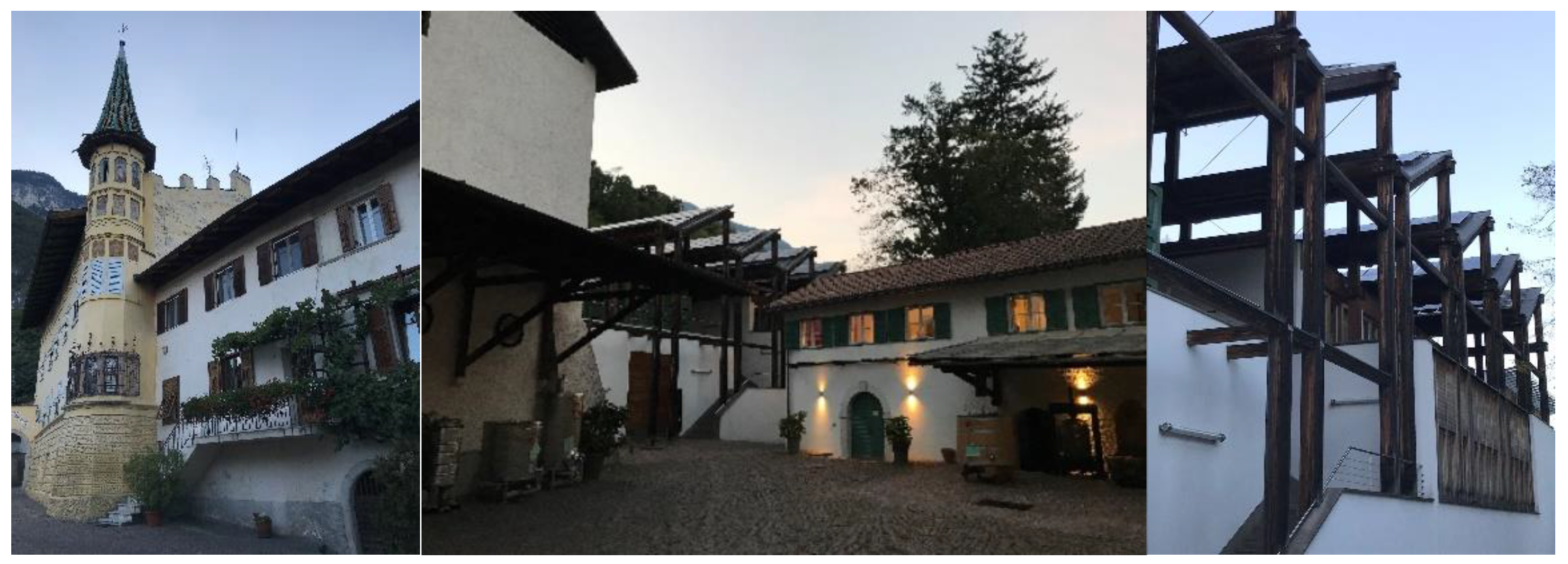 Buildings 13 00631 g008 Buildings 13 00631 g008