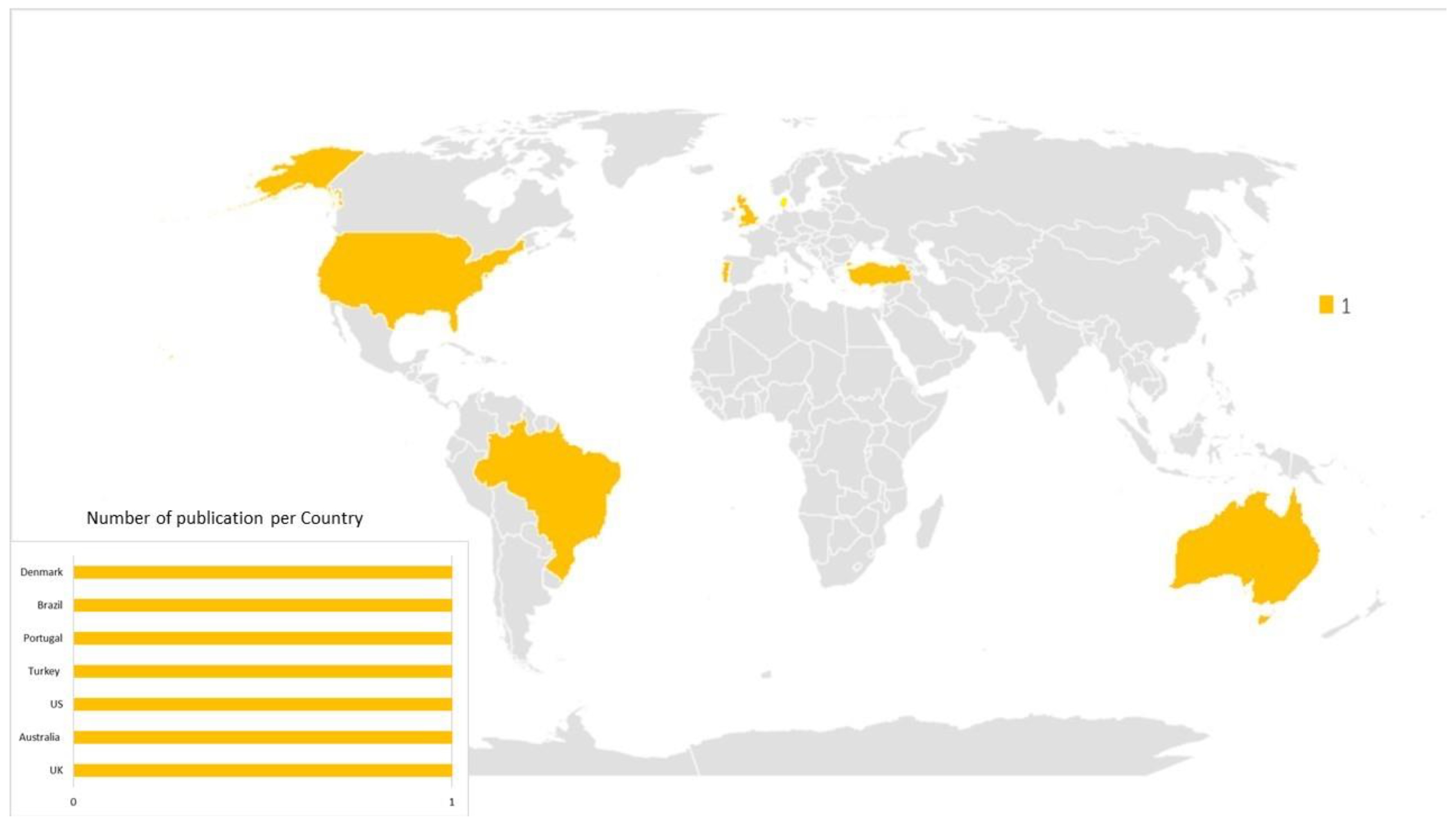 Buildings 13 00631 g012 Buildings 13 00631 g012