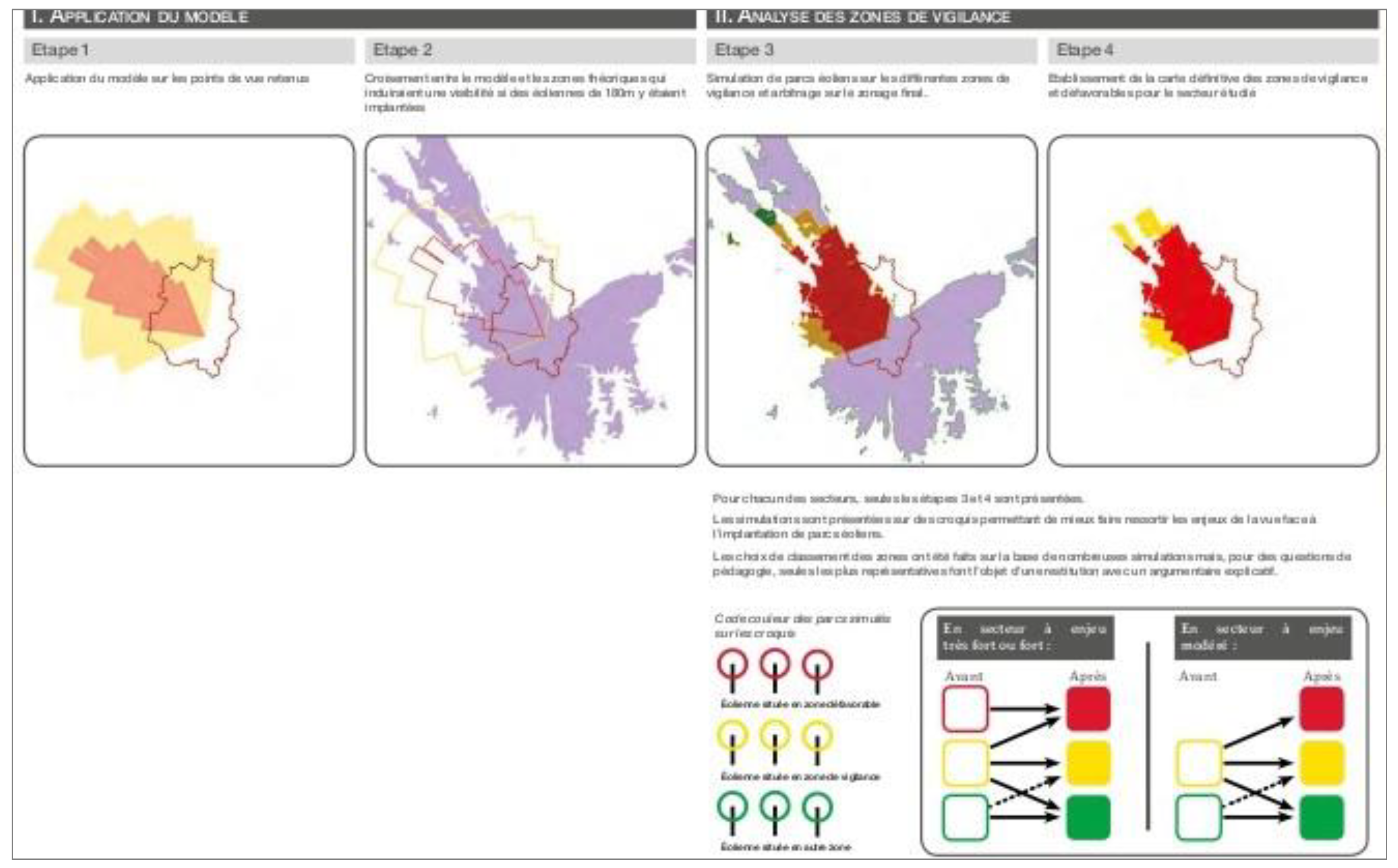 Buildings 13 00631 g015 Buildings 13 00631 g015