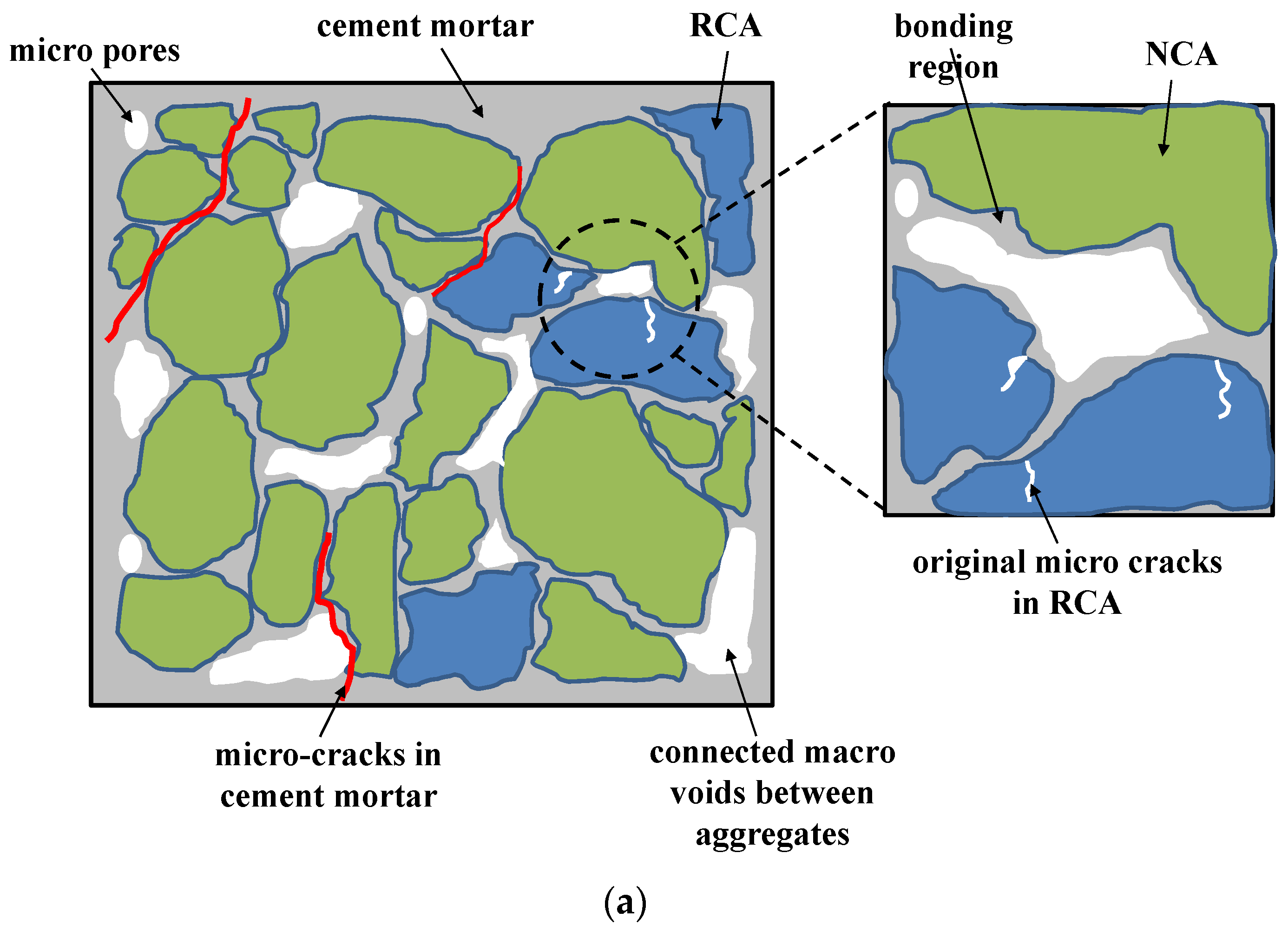 Application of recycled aggregate porous concrete pile (RAPP) to improve  soft ground