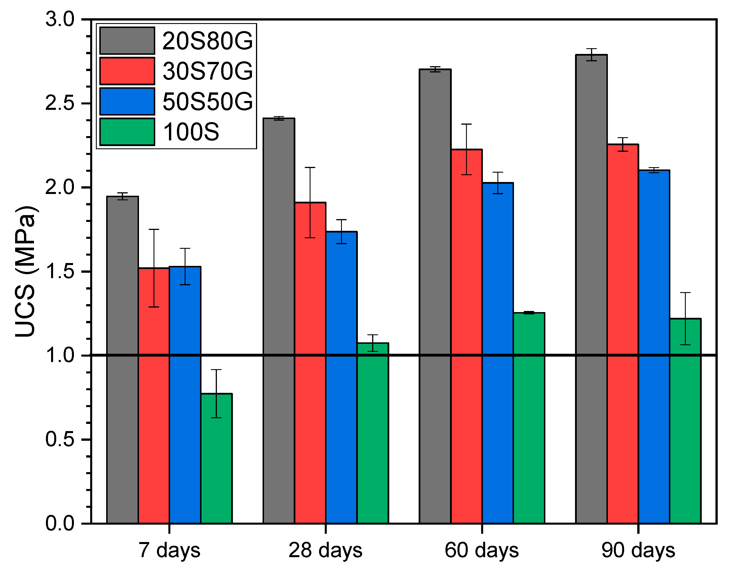 Buildings 13 00646 g006a