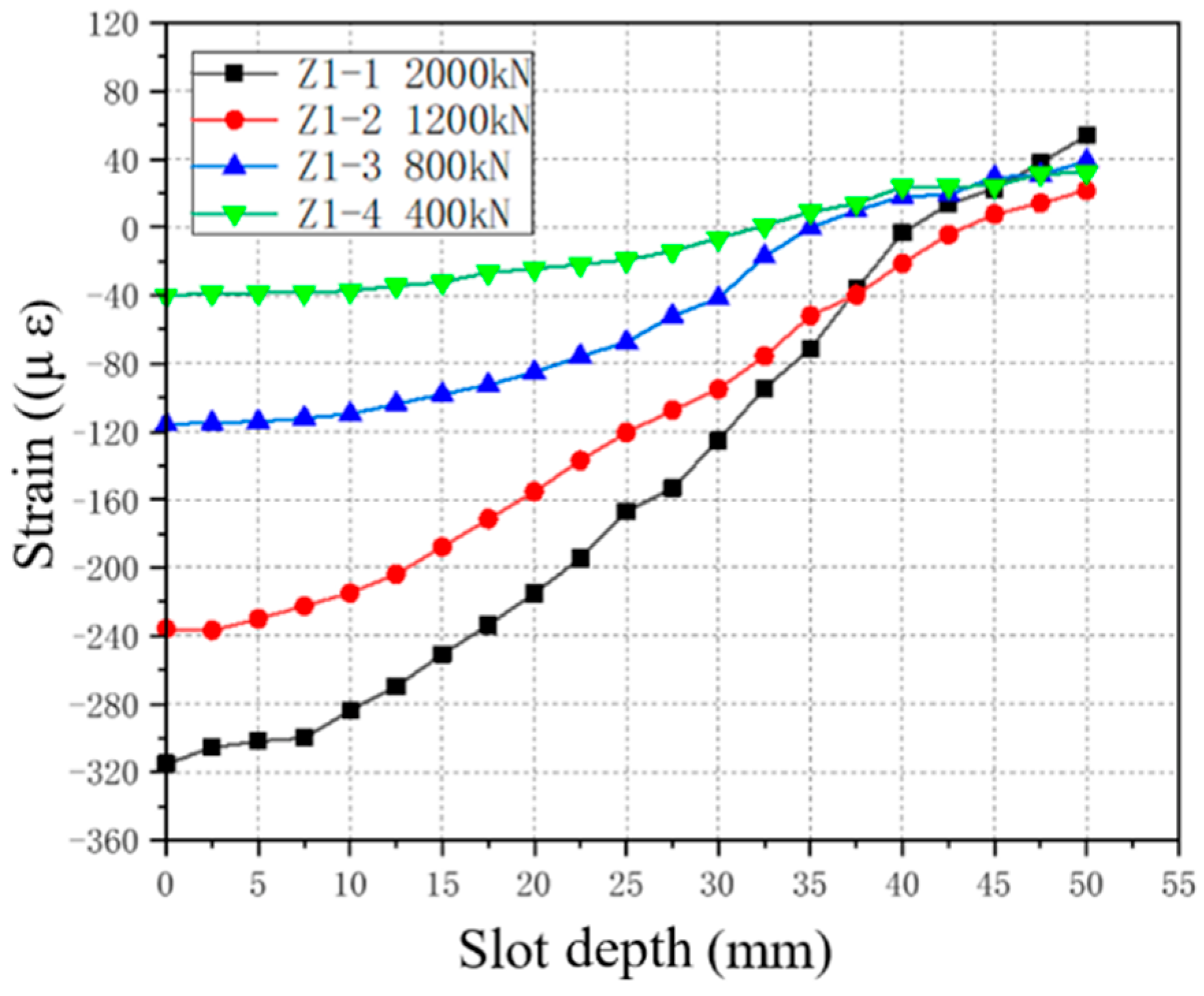 Buildings 13 00648 g004