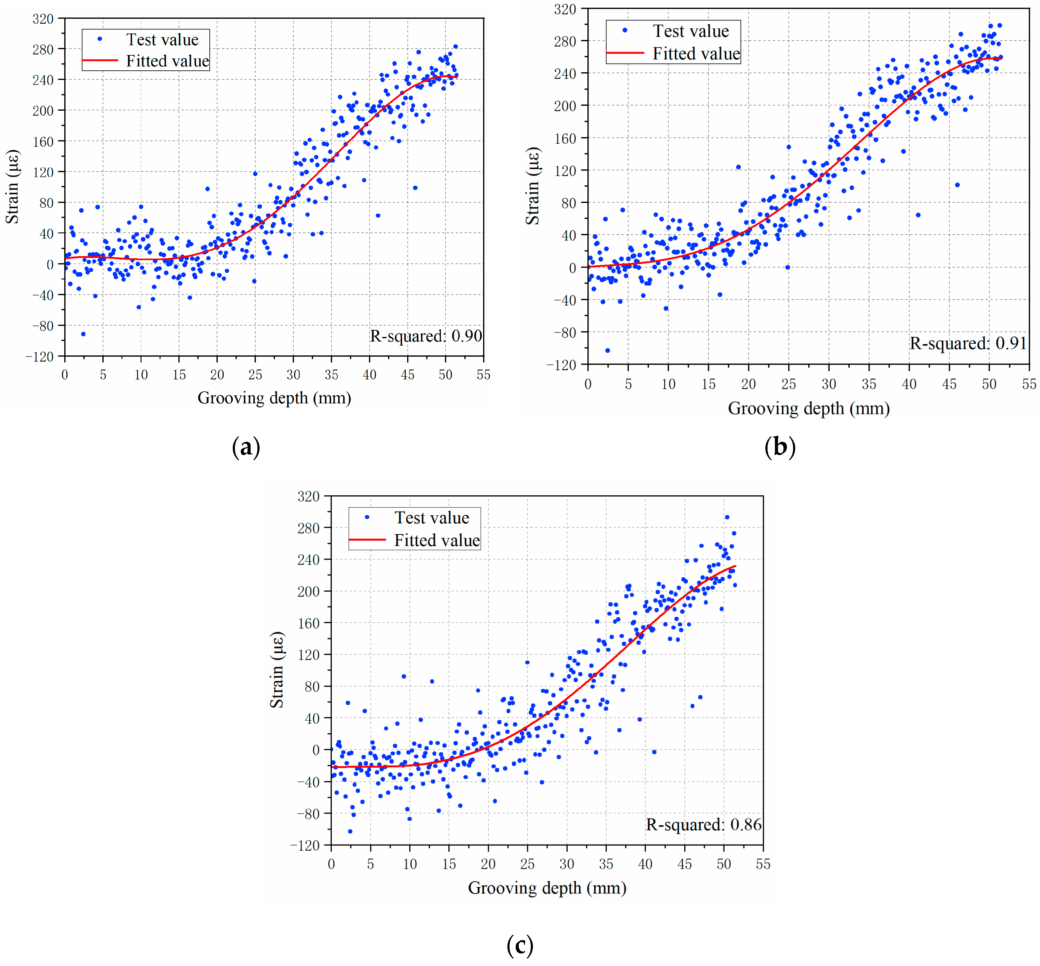 Buildings 13 00648 g010