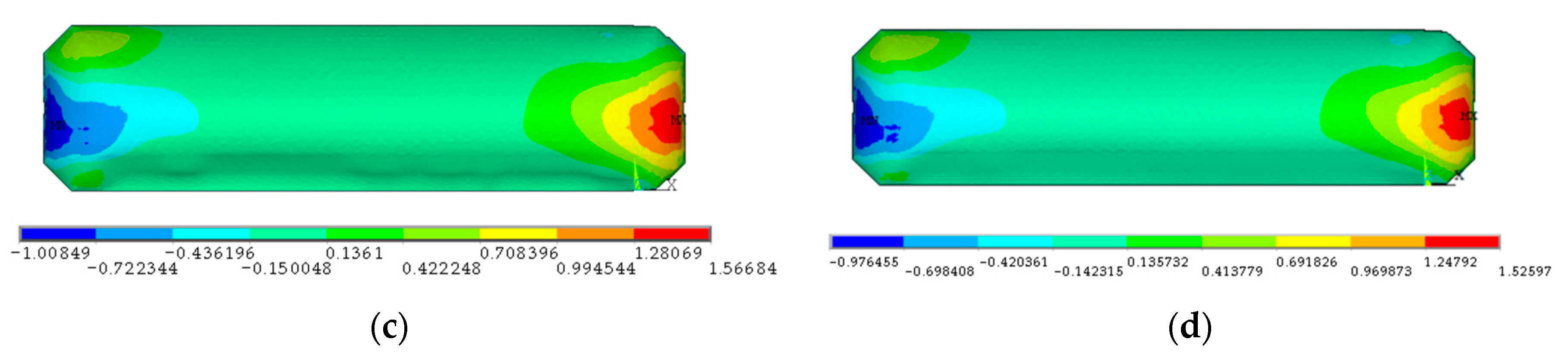 Buildings 13 00649 g008b Buildings 13 00649 g008b
