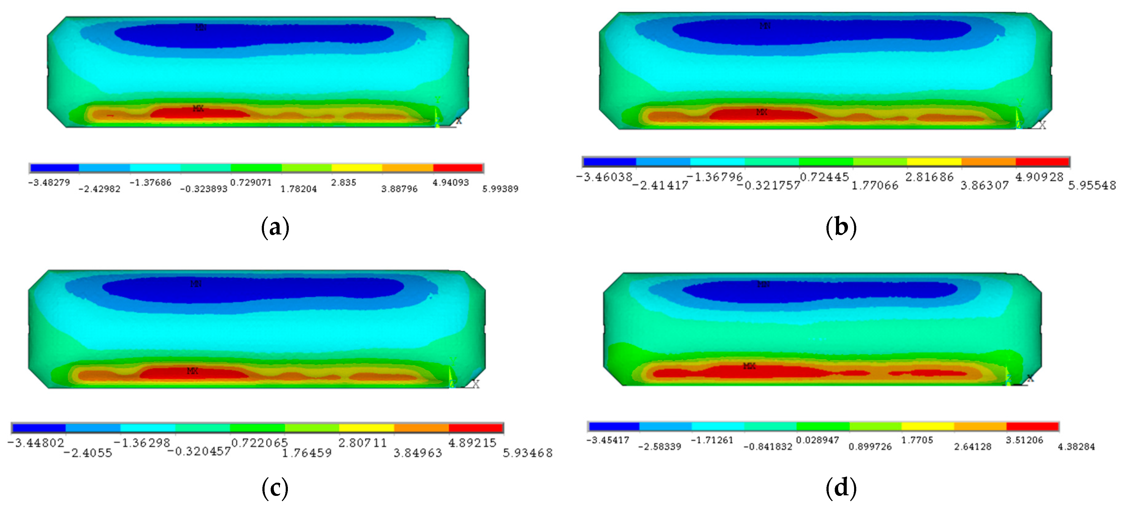 Buildings 13 00649 g009 Buildings 13 00649 g009