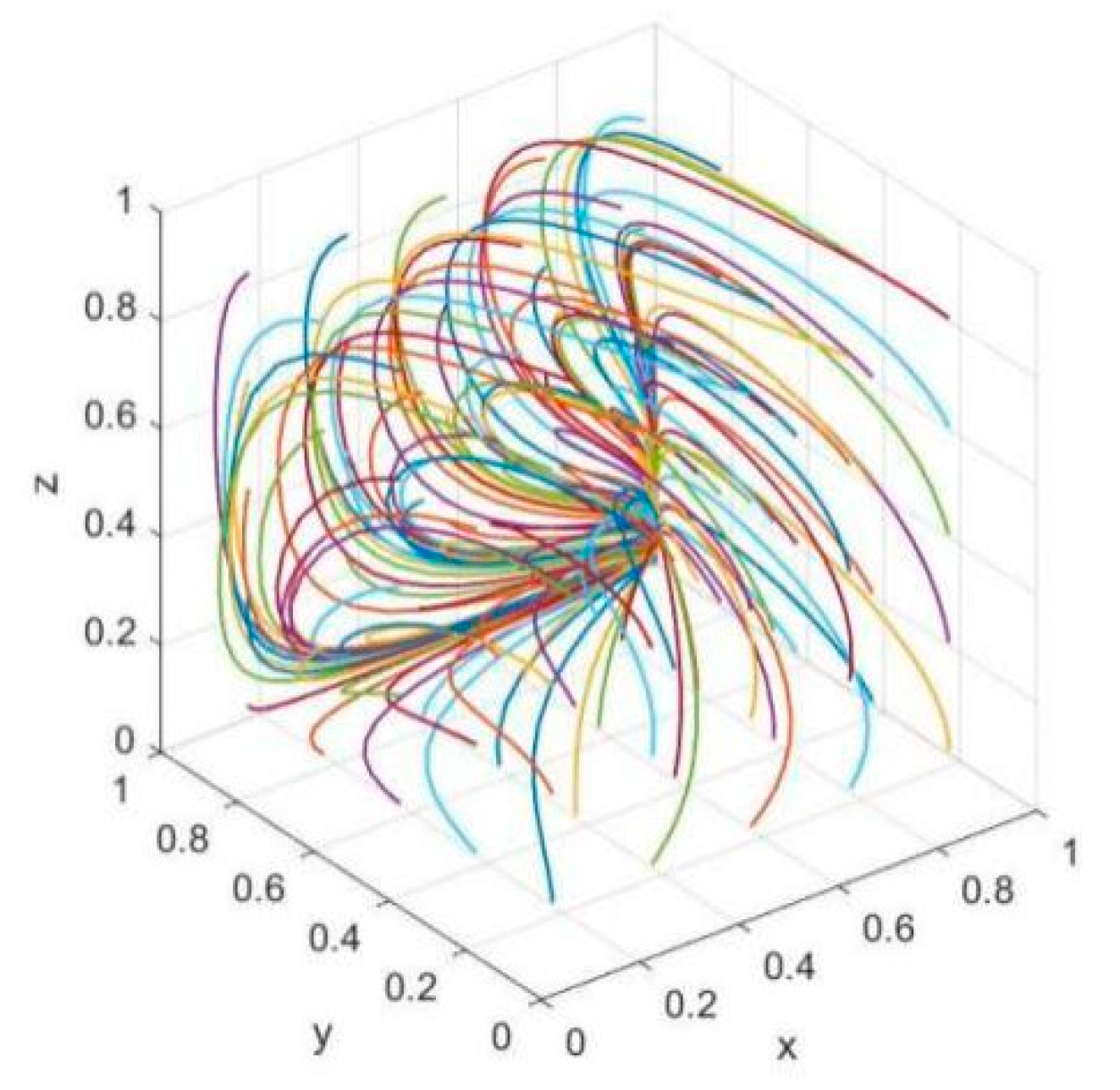 Buildings 13 00658 g003 Buildings 13 00658 g003