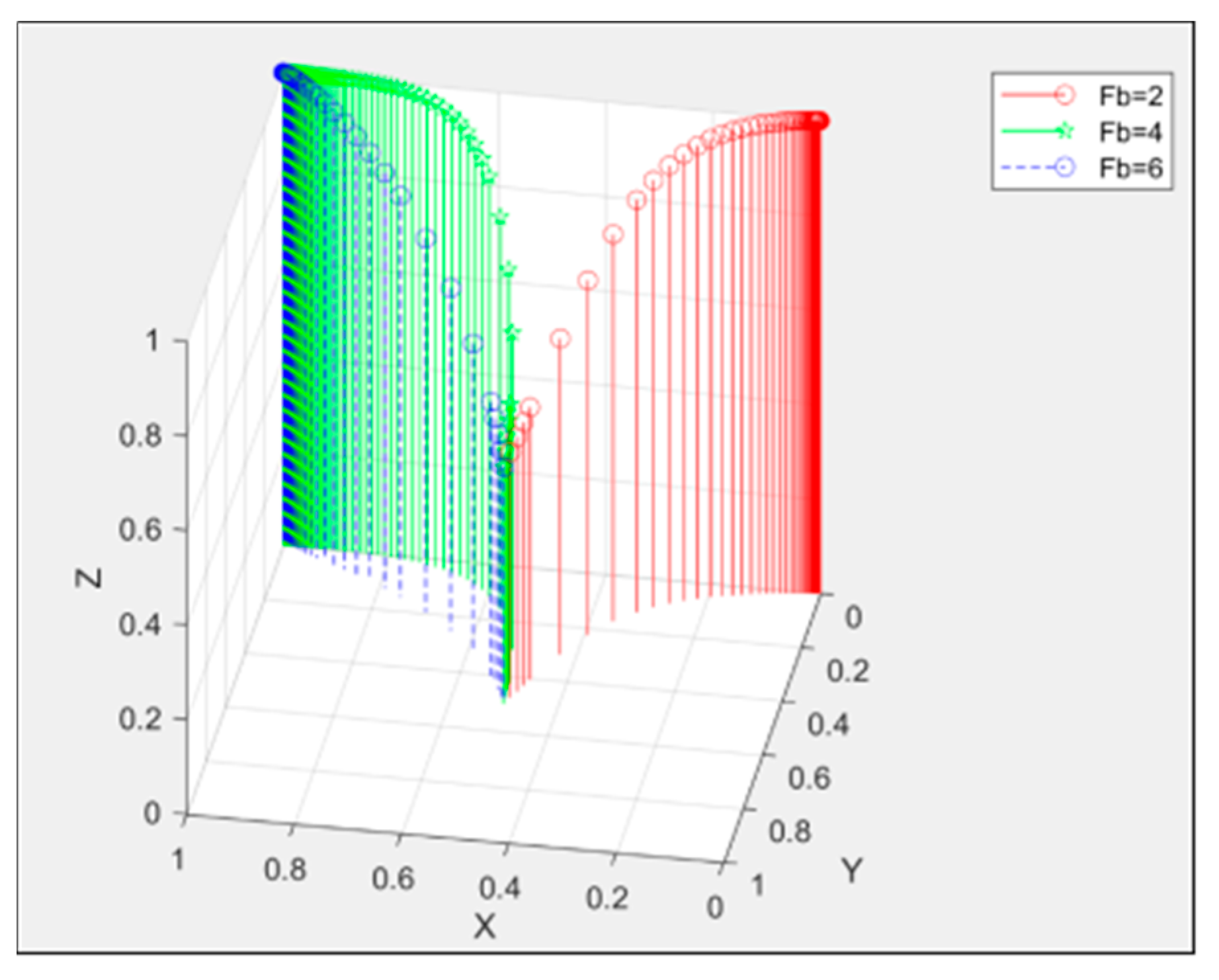 Buildings 13 00658 g009 Buildings 13 00658 g009