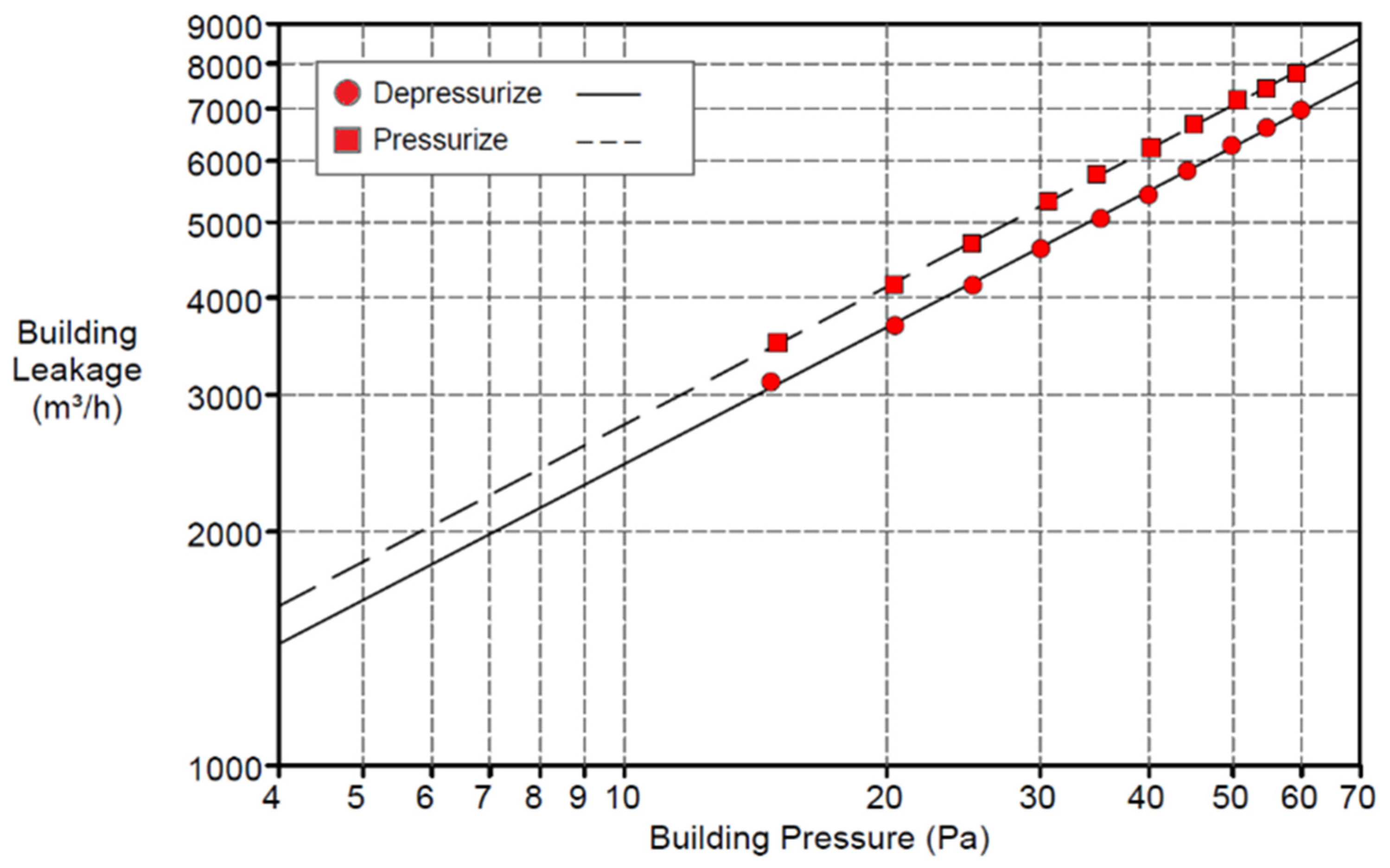 Buildings 13 00660 g001 Buildings 13 00660 g001