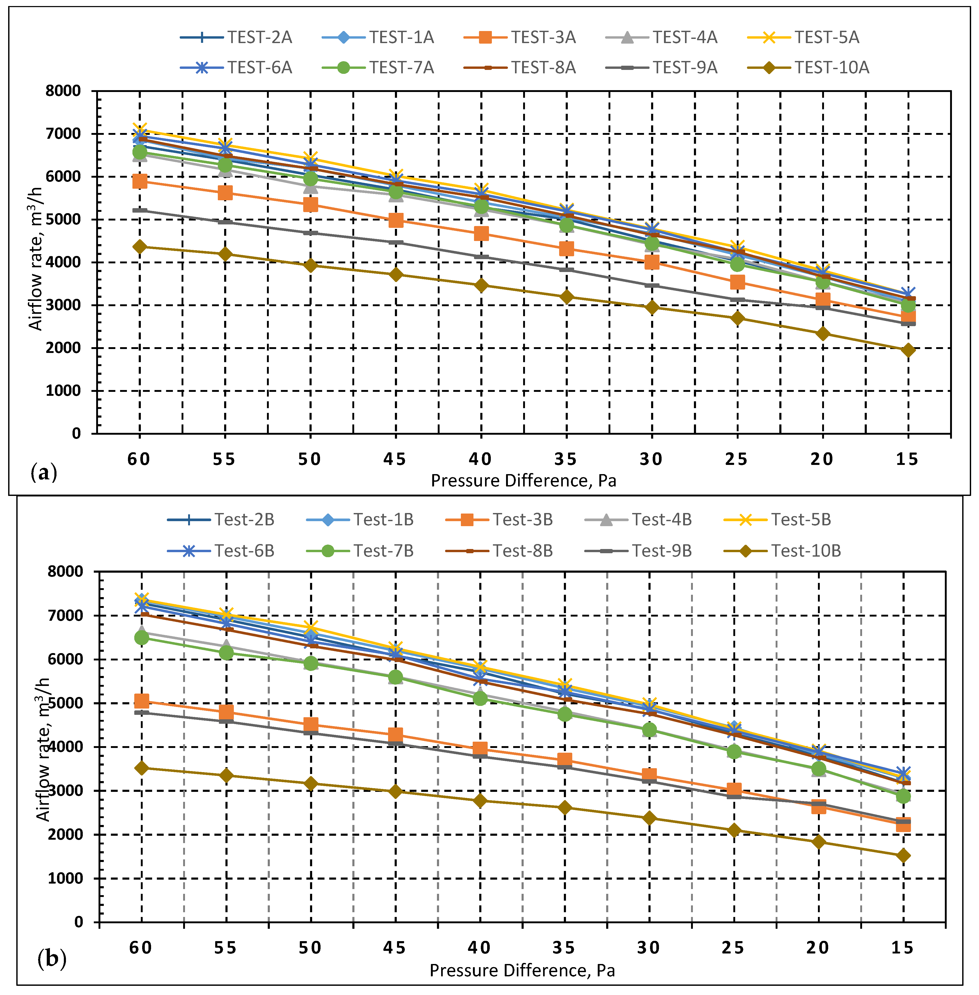 Buildings 13 00660 g011 Buildings 13 00660 g011