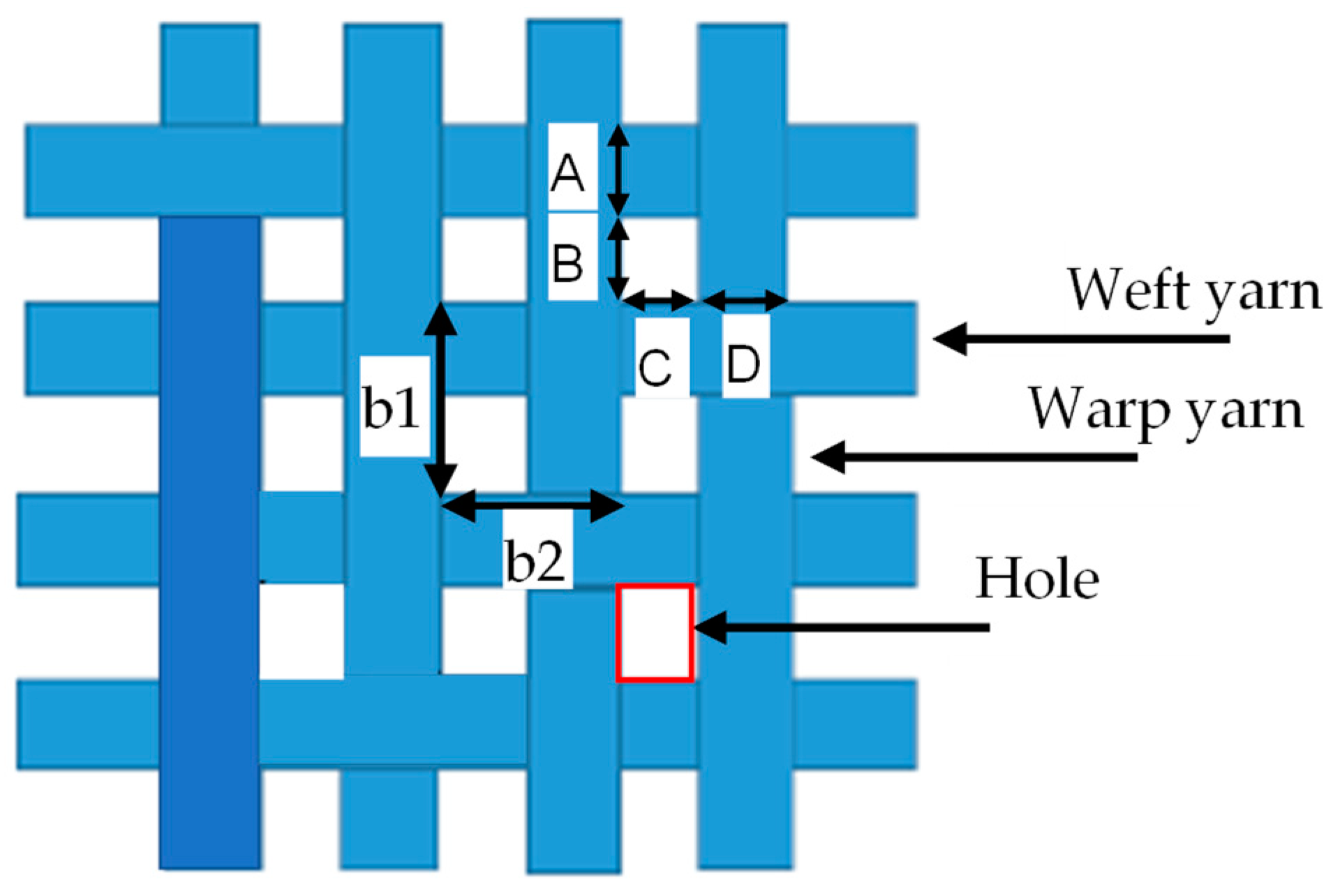 Buildings 13 00663 g002