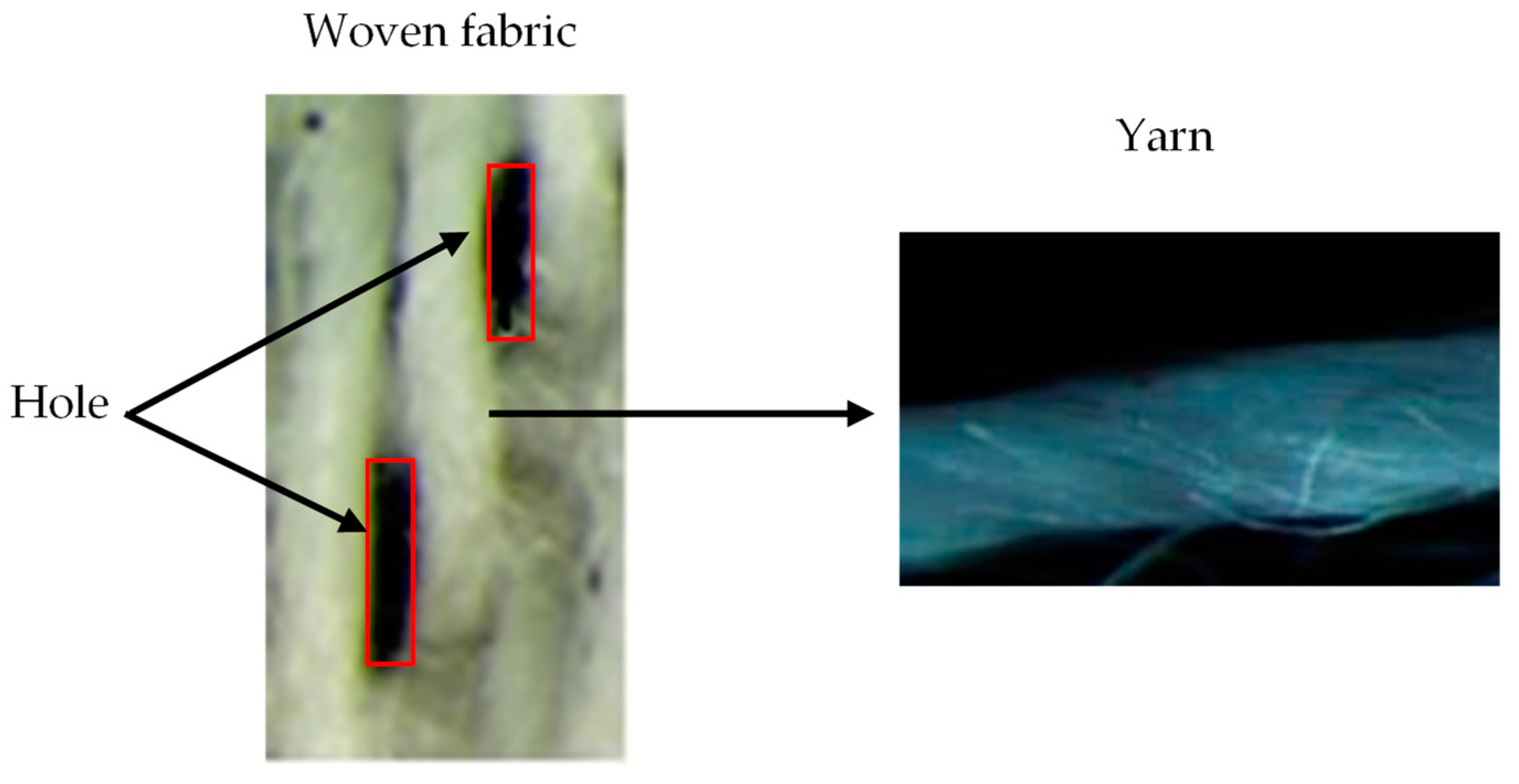 Buildings 13 00663 g003