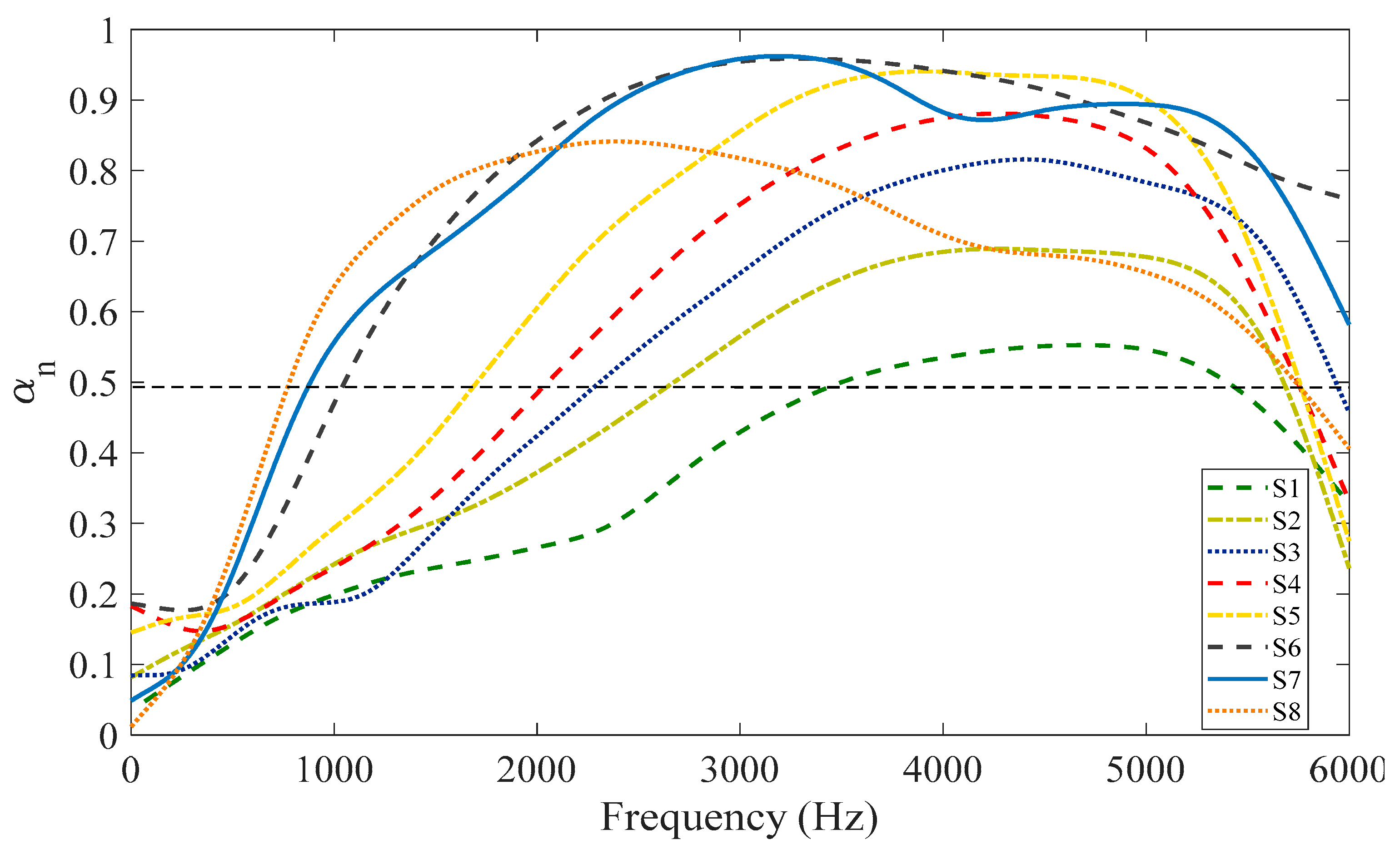 Buildings 13 00663 g008