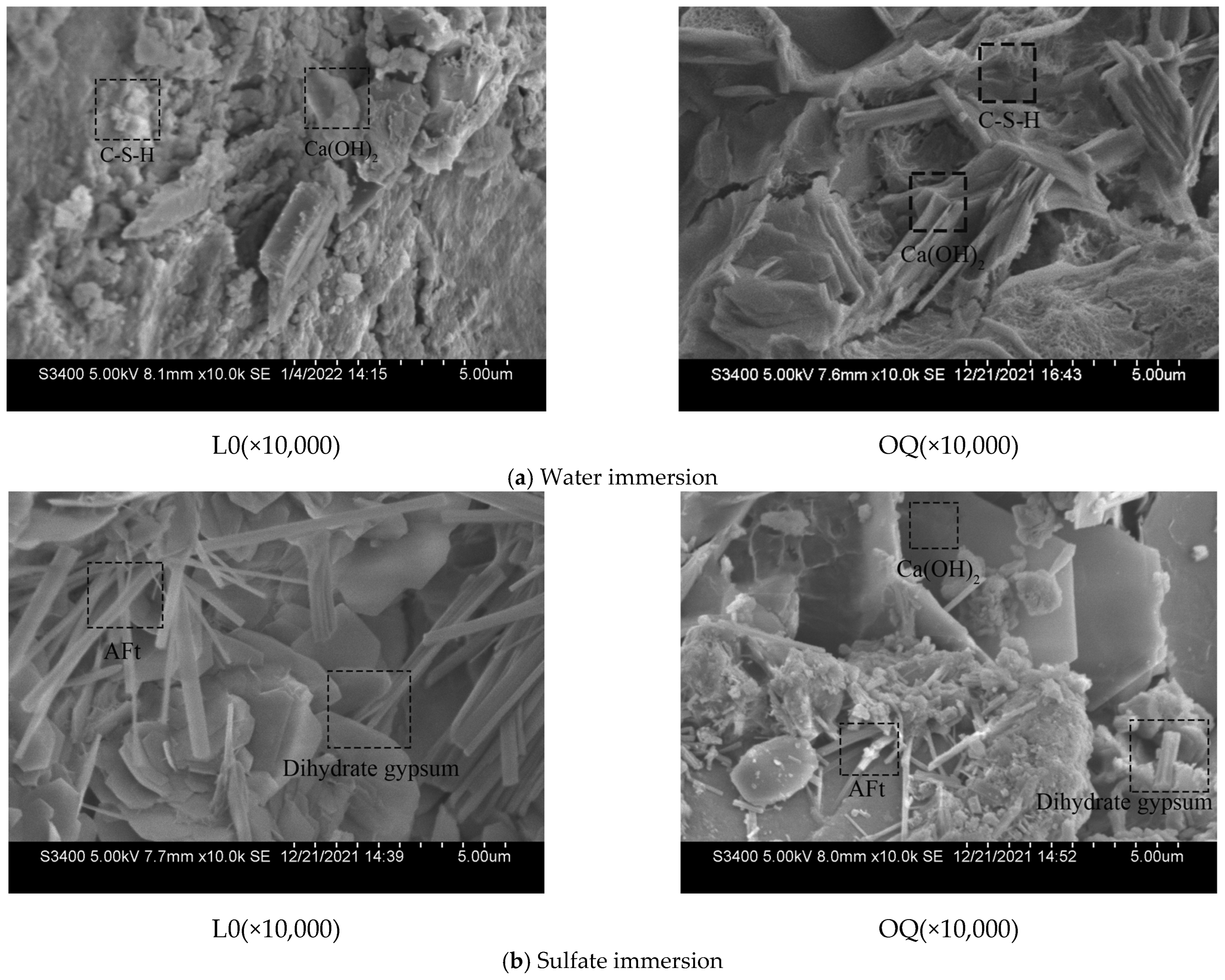 Buildings 13 00675 g015 Buildings 13 00675 g015