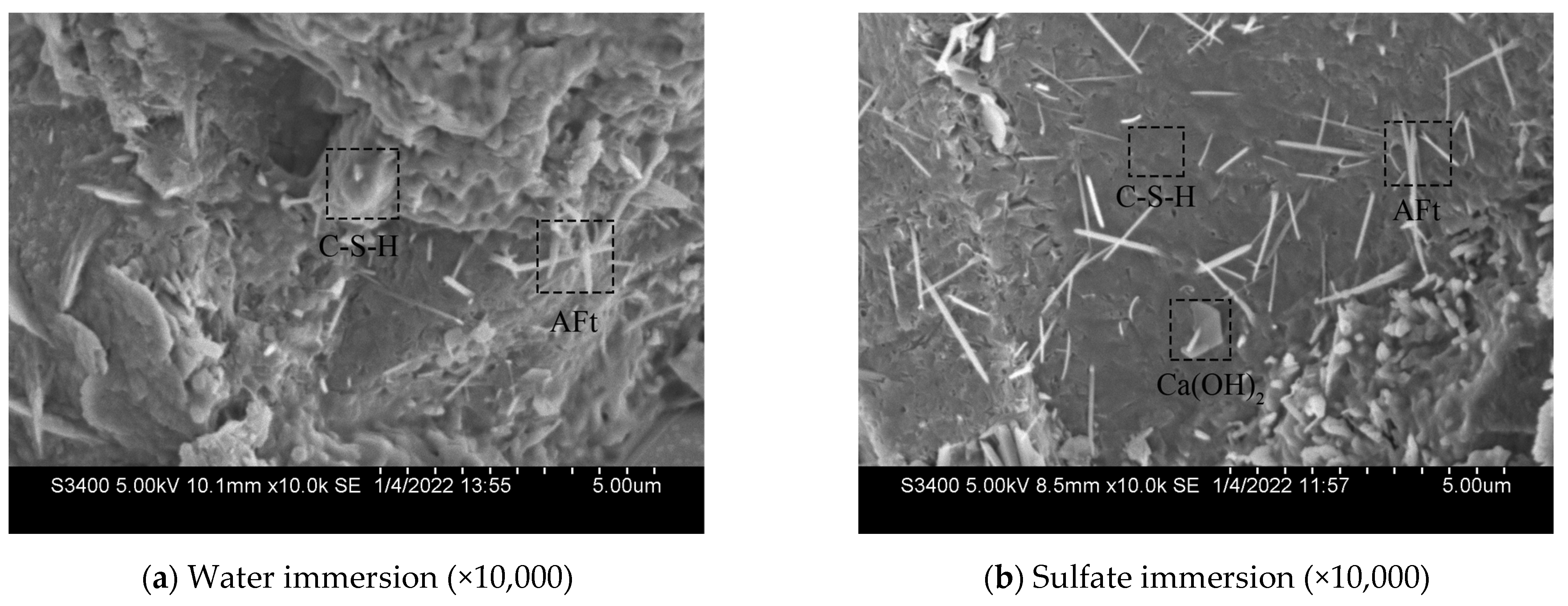 Buildings 13 00675 g017 Buildings 13 00675 g017