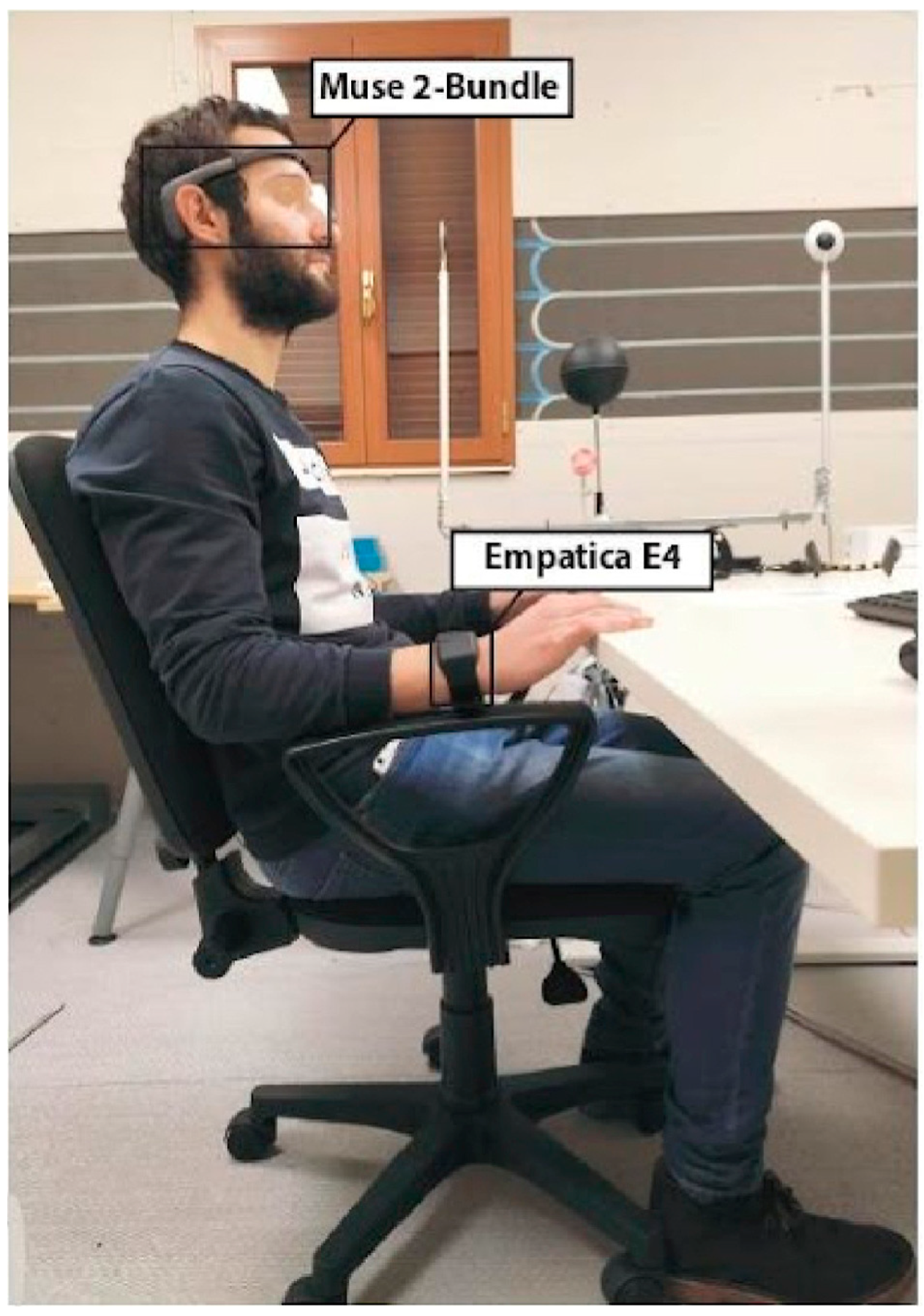 Buildings 13 00691 g004