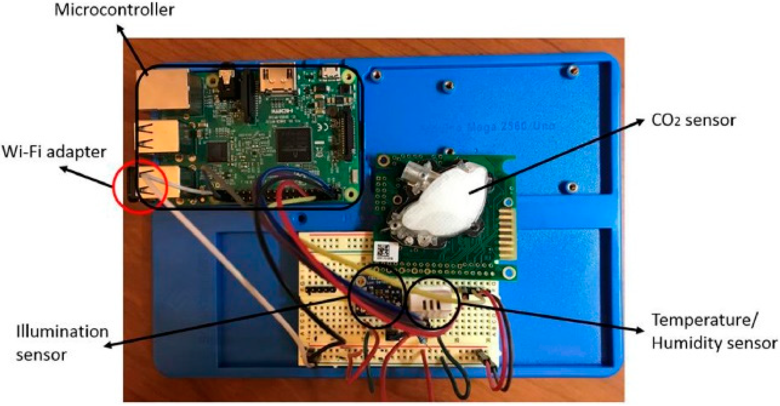 Buildings 13 00691 g007