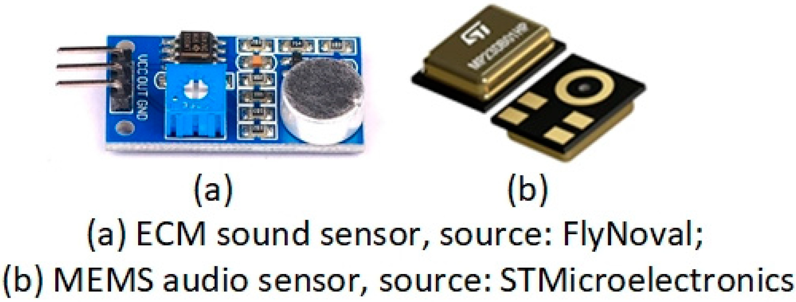 Buildings 13 00691 g008