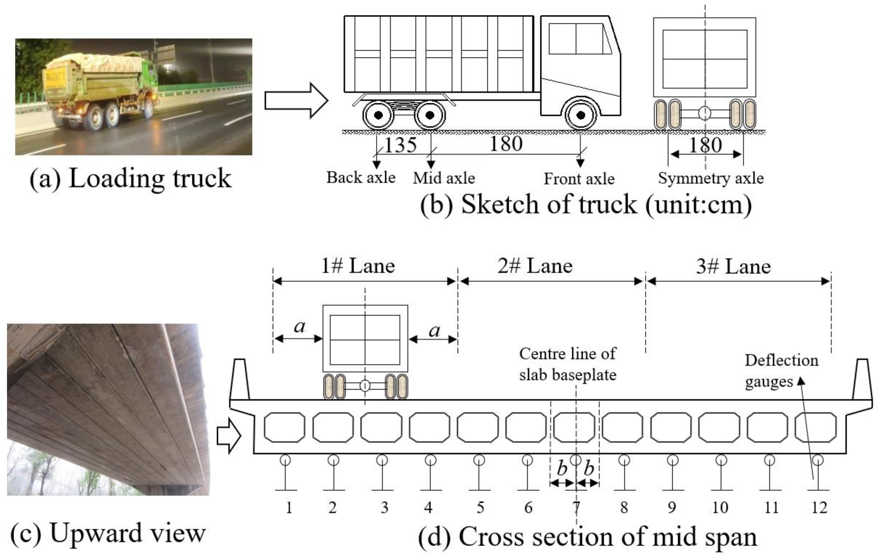 Buildings 13 00699 g002