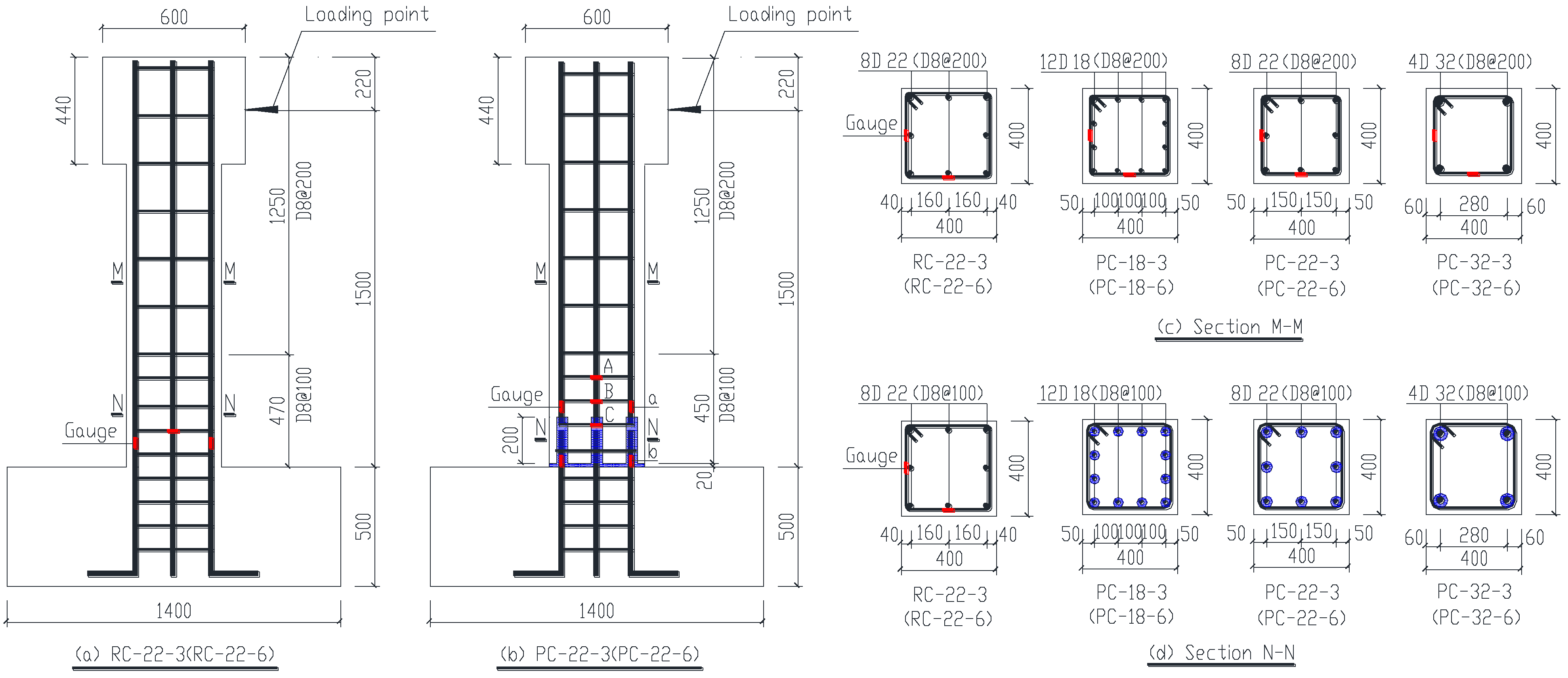 Buildings | Free Full-Text | Effects of Large-Diameter Rebar Replacement on  Seismic Behavior of Precast Concrete Columns with Grouted Sleeve Connections