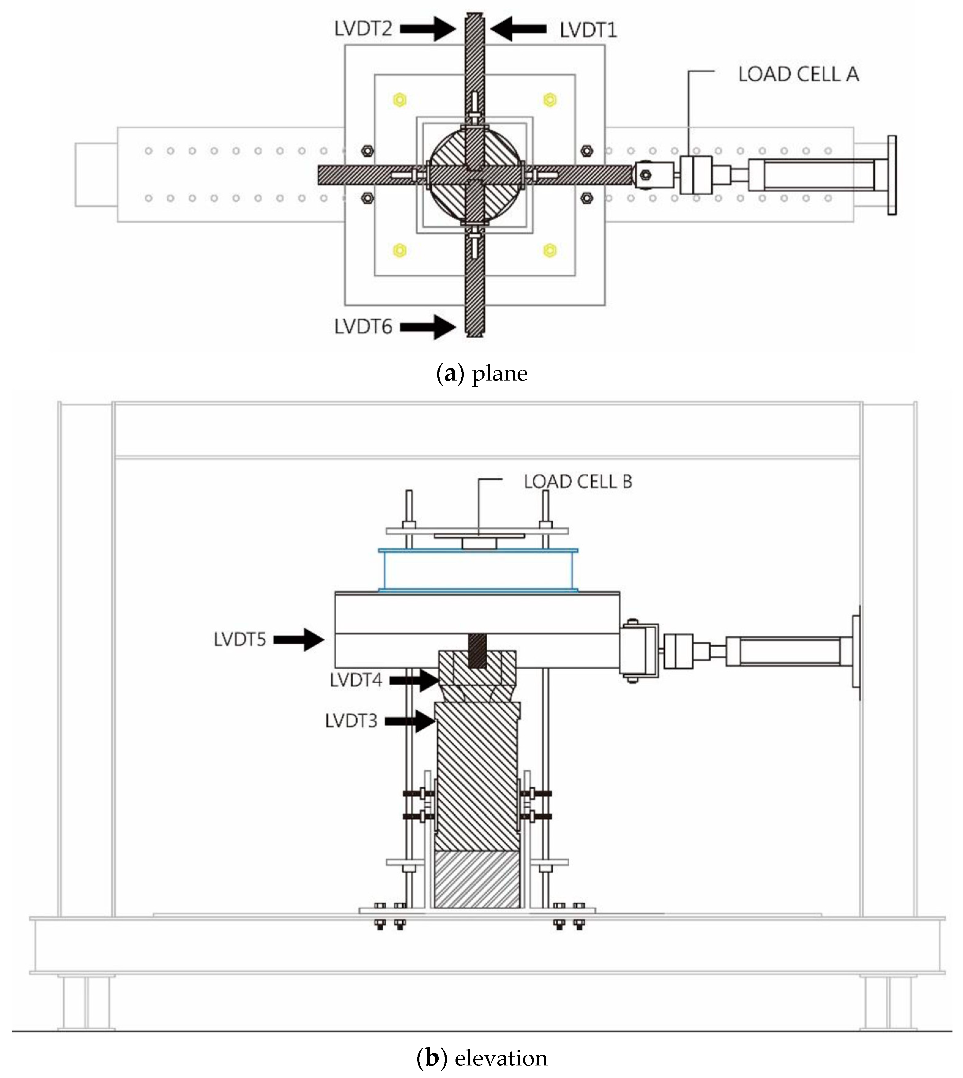 Buildings | Free Full-Text | Comparison of Self-Tapping Screws and ...