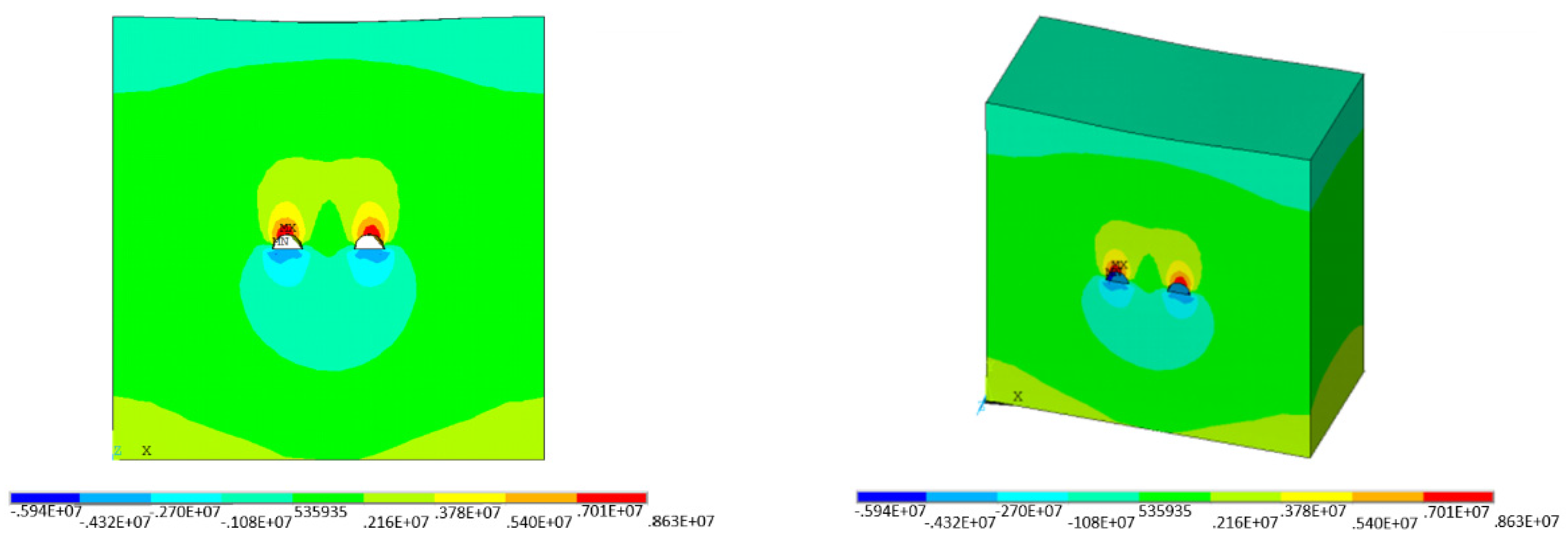 Buildings 13 00711 g013