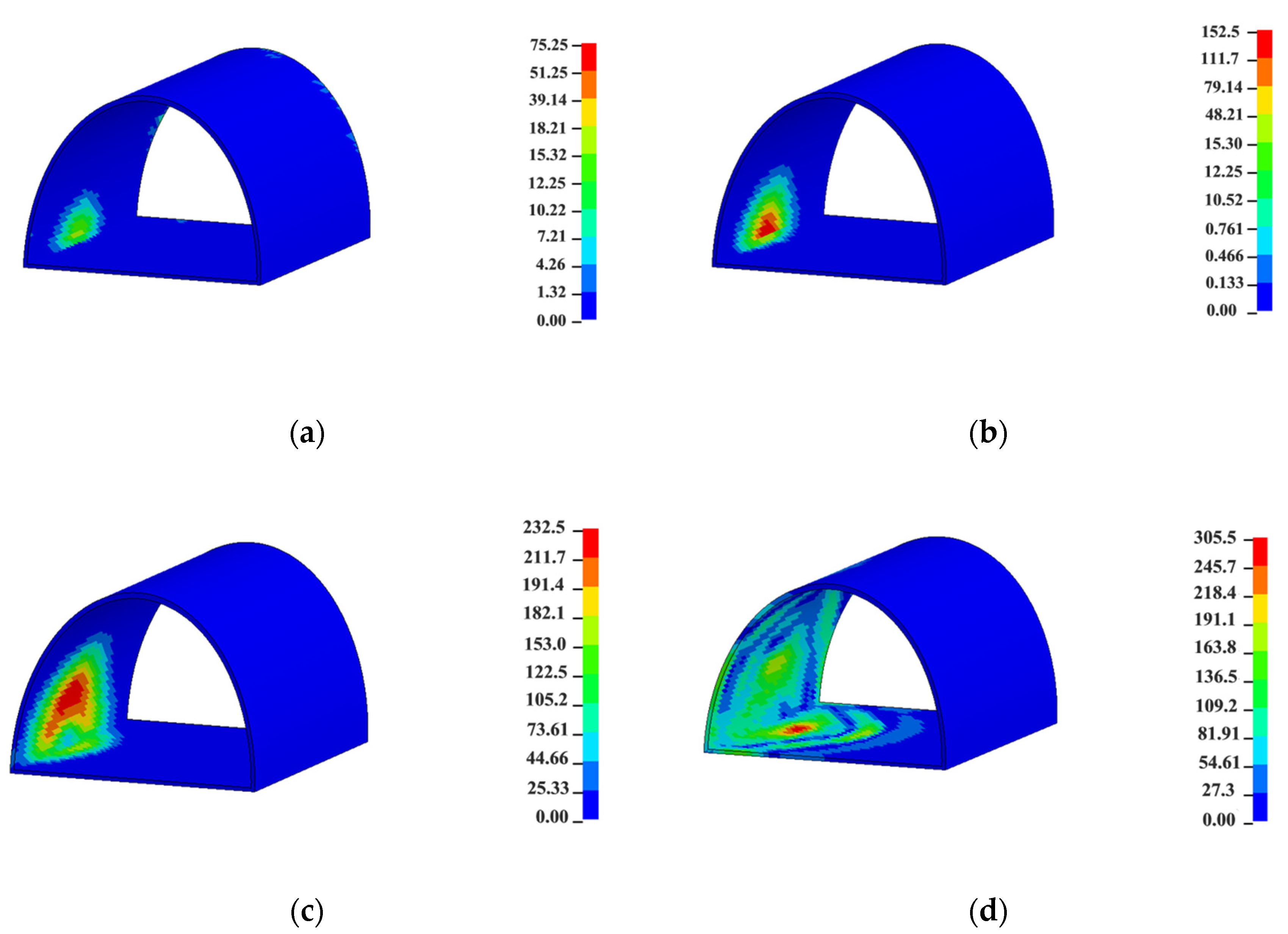Buildings 13 00711 g017