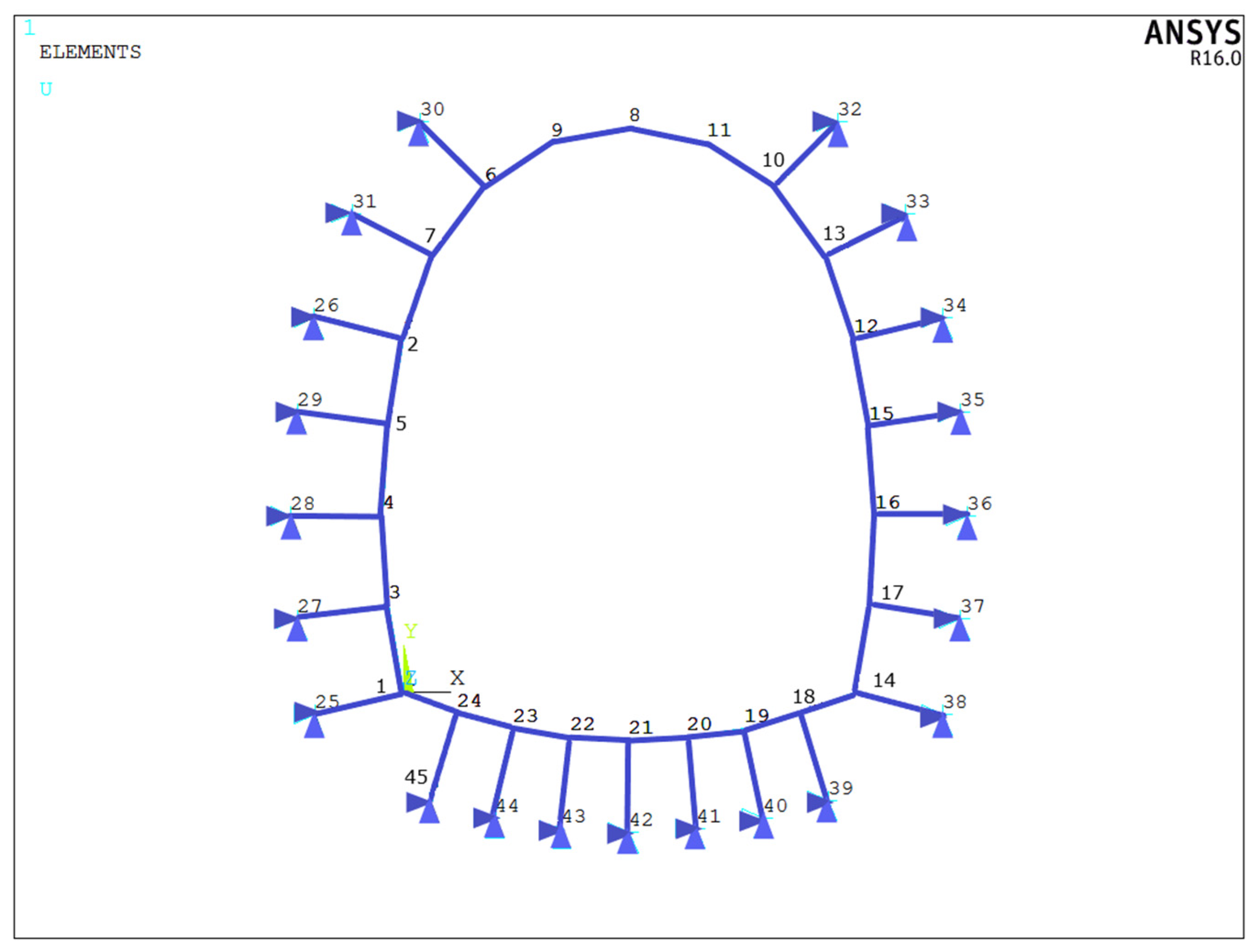 Buildings 13 00711 g023