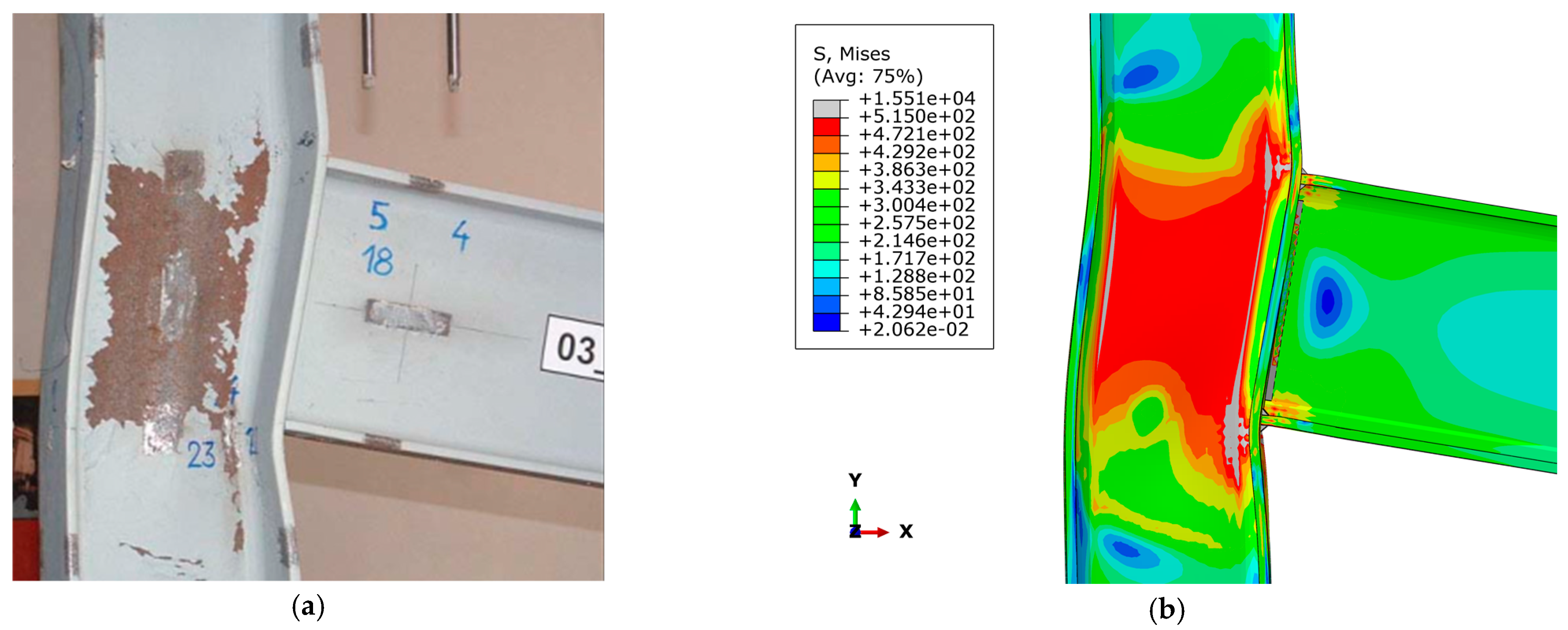 Buildings 13 00718 g008