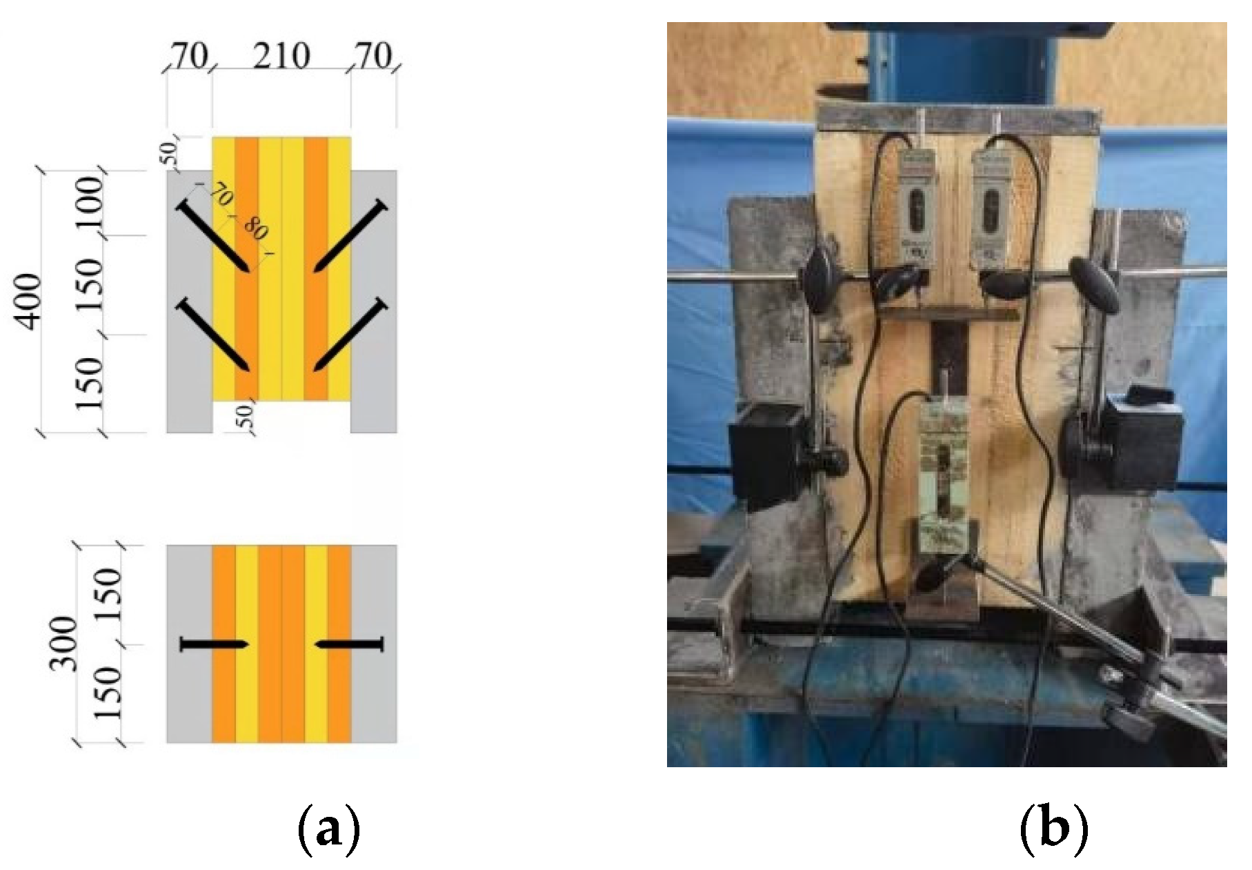 Buildings 13 00725 g003 Buildings 13 00725 g003