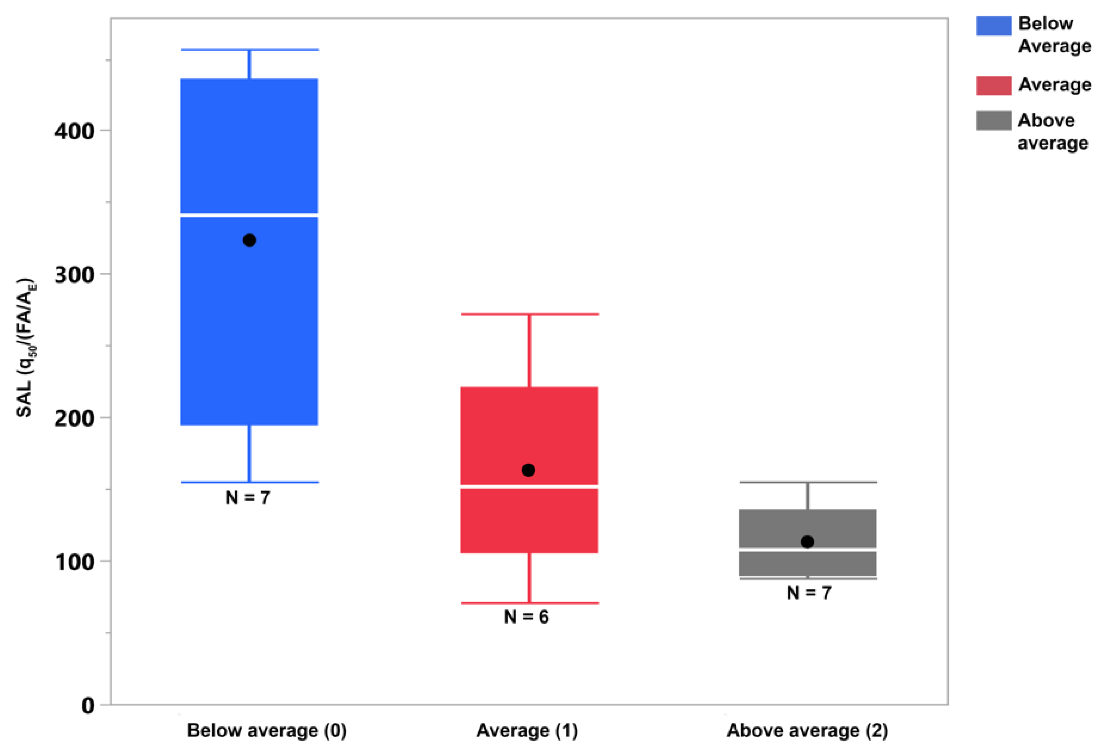 Buildings 13 00728 g014