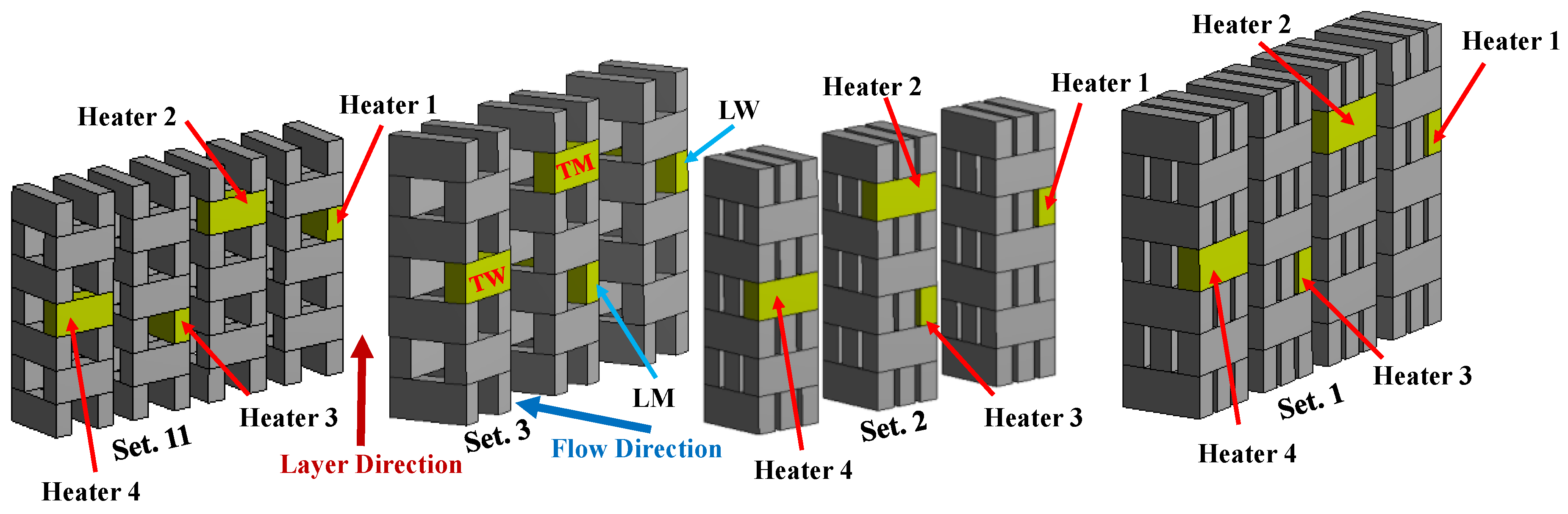 Buildings 13 00733 g001