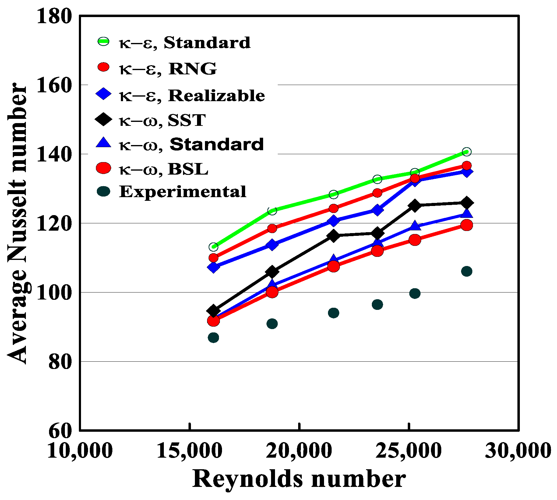 Buildings 13 00733 g004