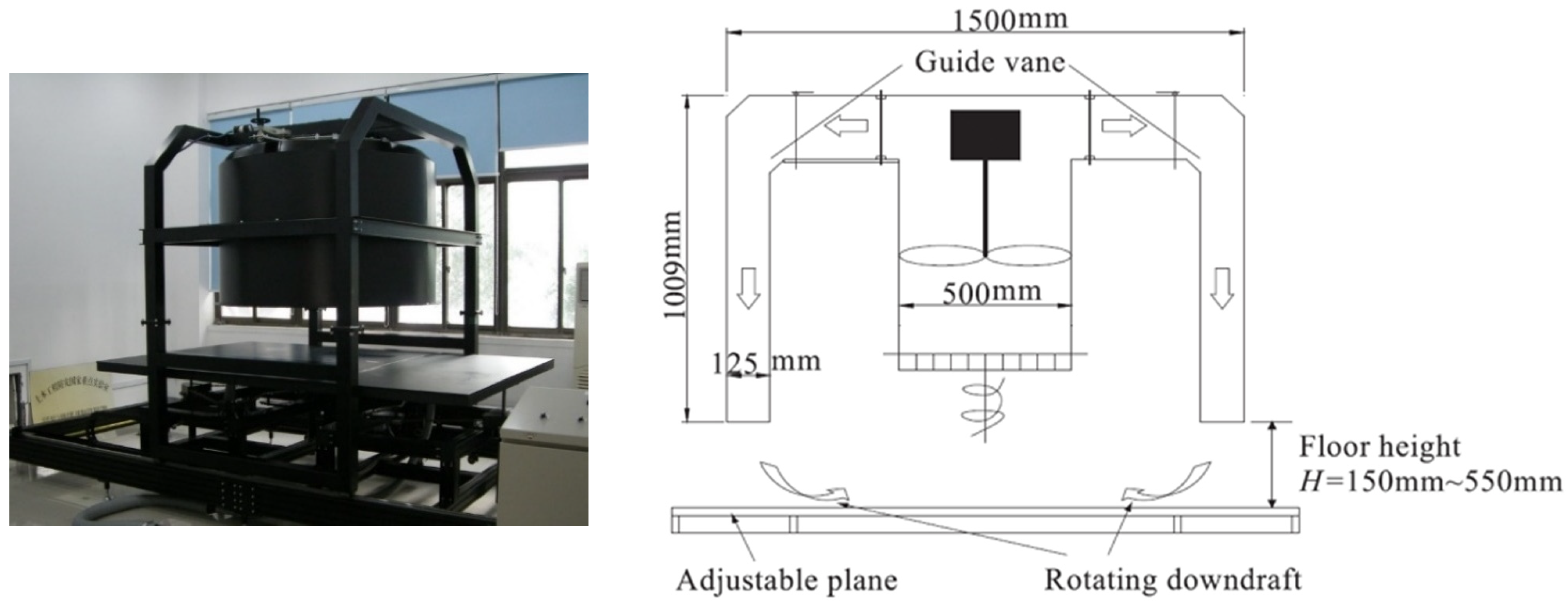Buildings 13 00748 g002