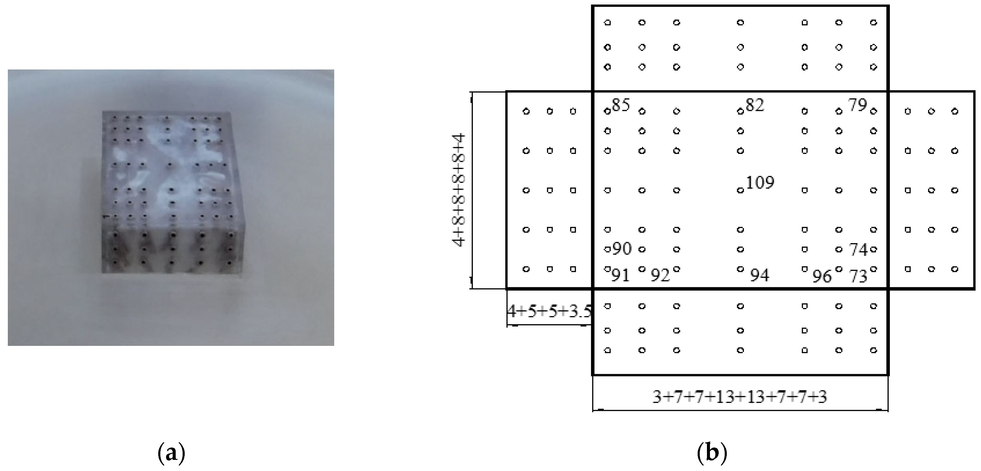 Buildings 13 00748 g003