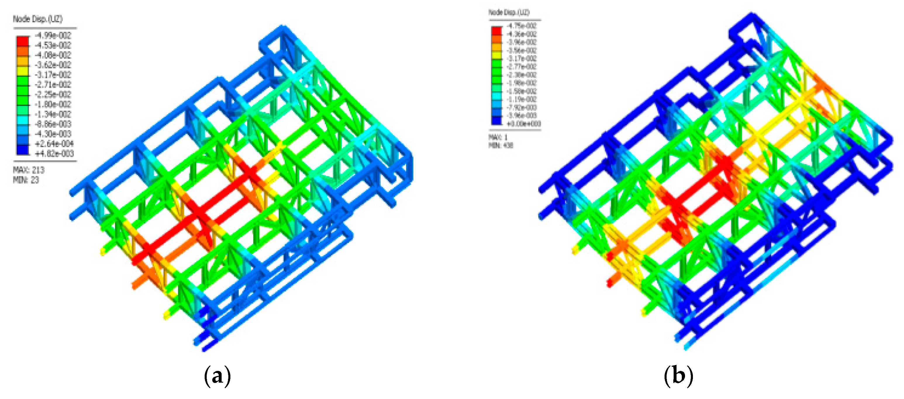 Buildings 13 00751 g008
