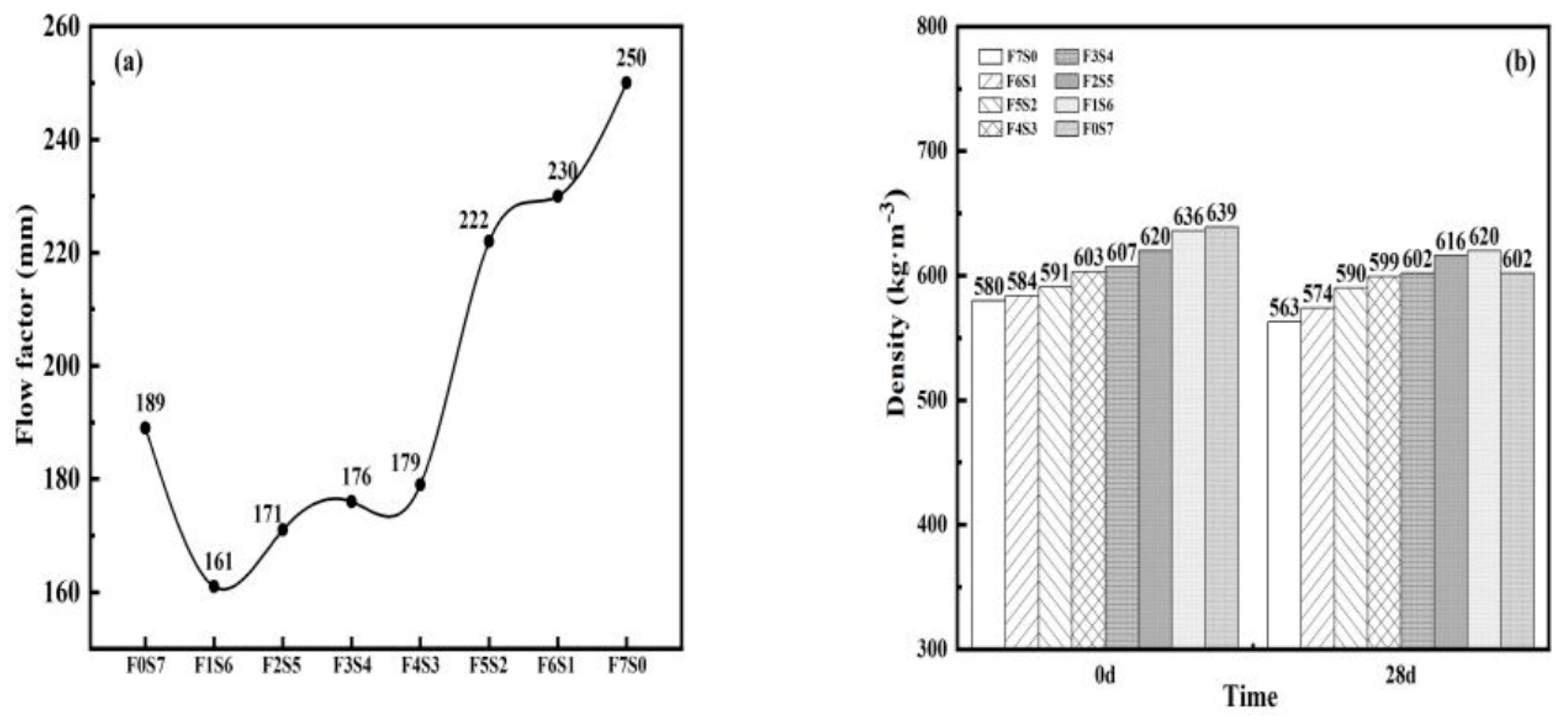 Buildings 13 00759 g002