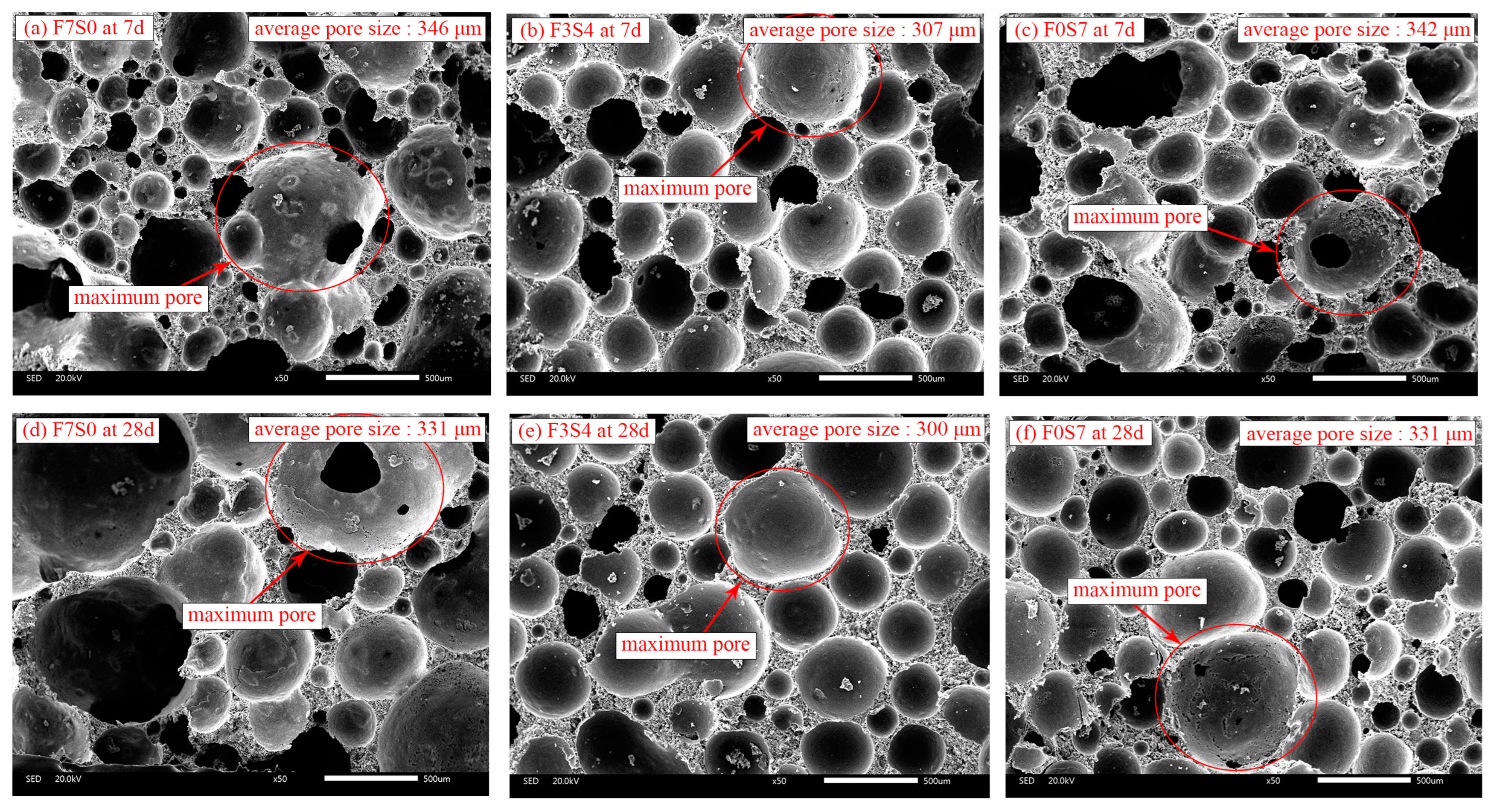 Buildings 13 00759 g007