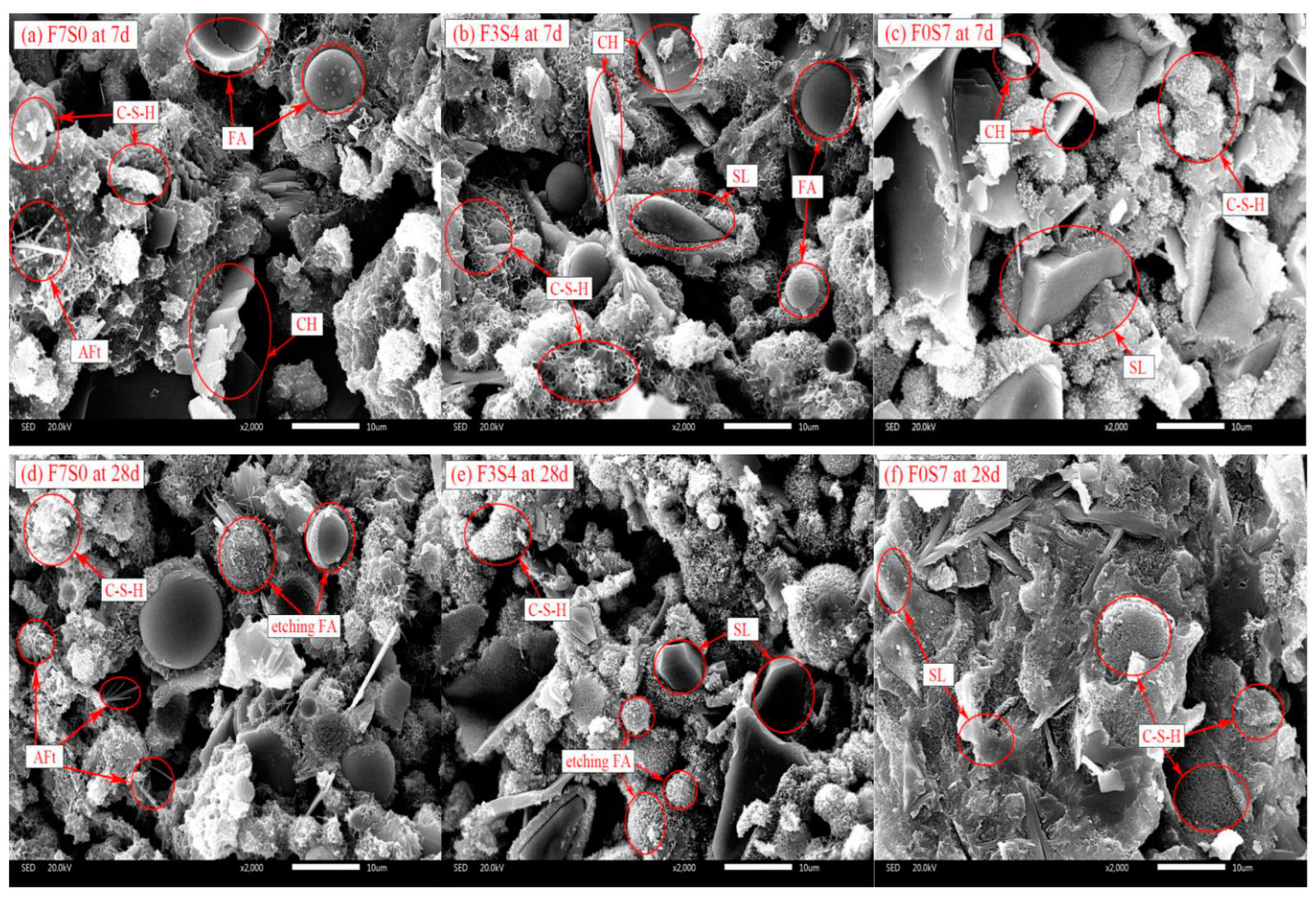 Buildings 13 00759 g008