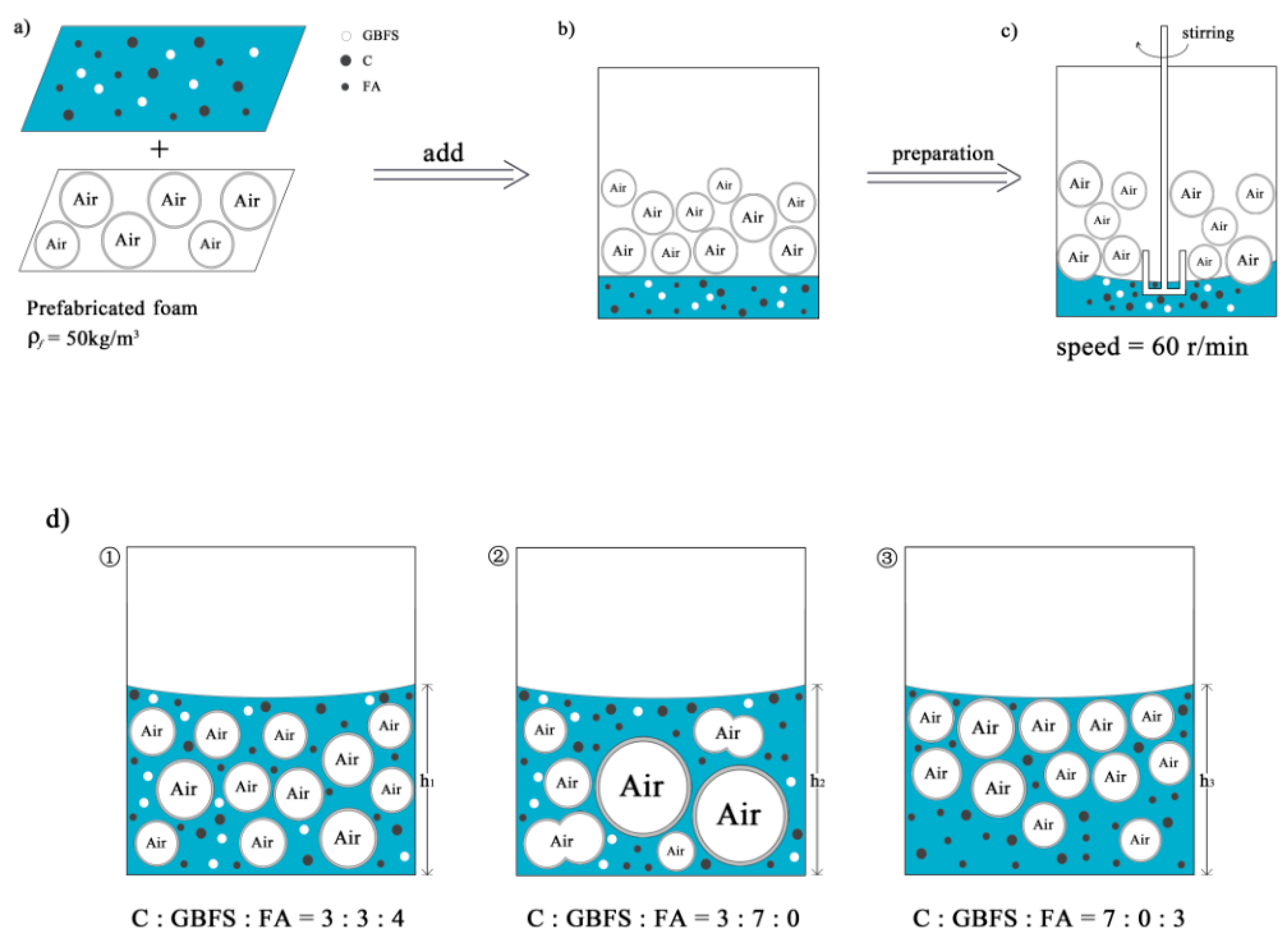 Buildings 13 00759 g010
