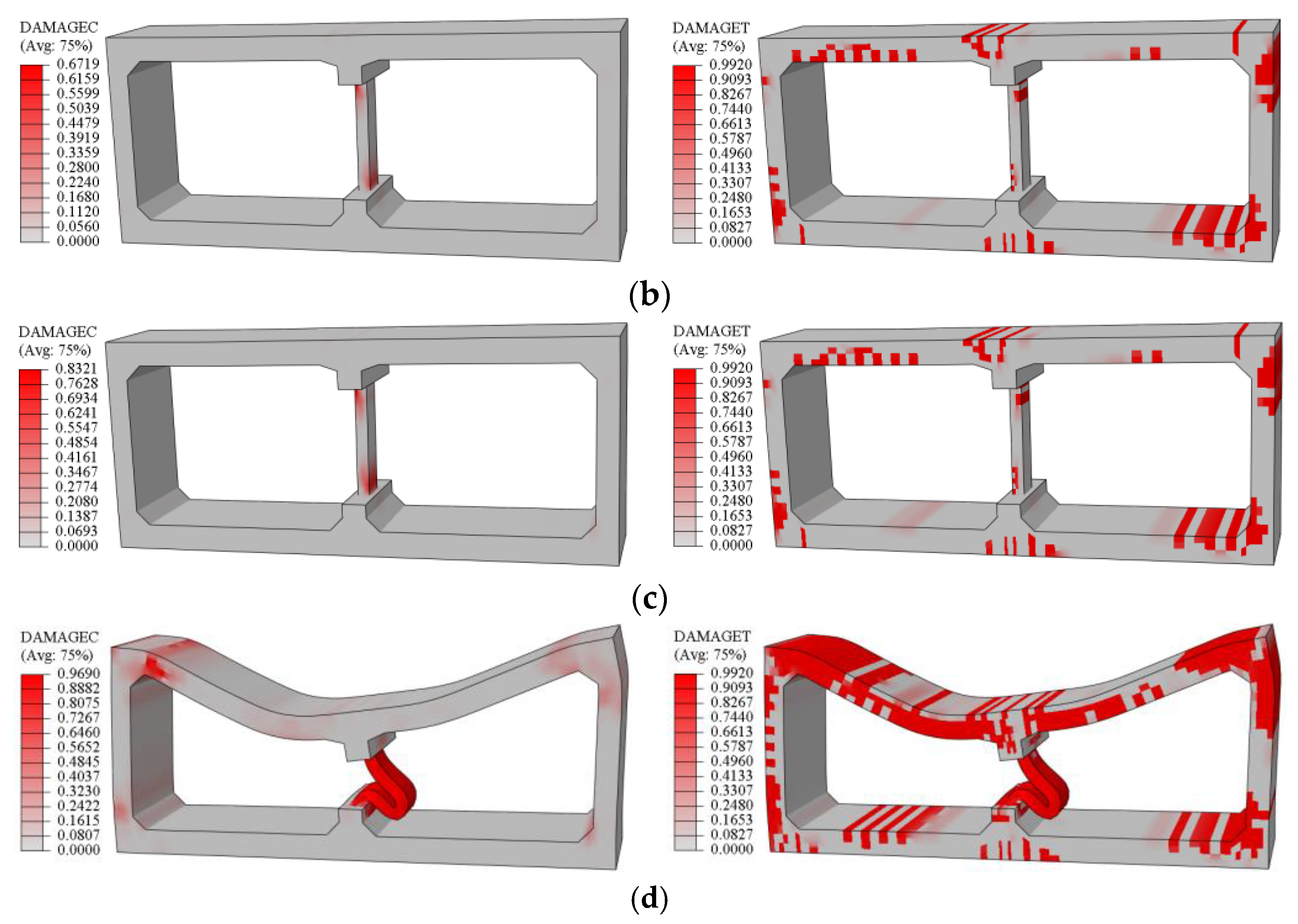 Buildings 13 00760 g013b